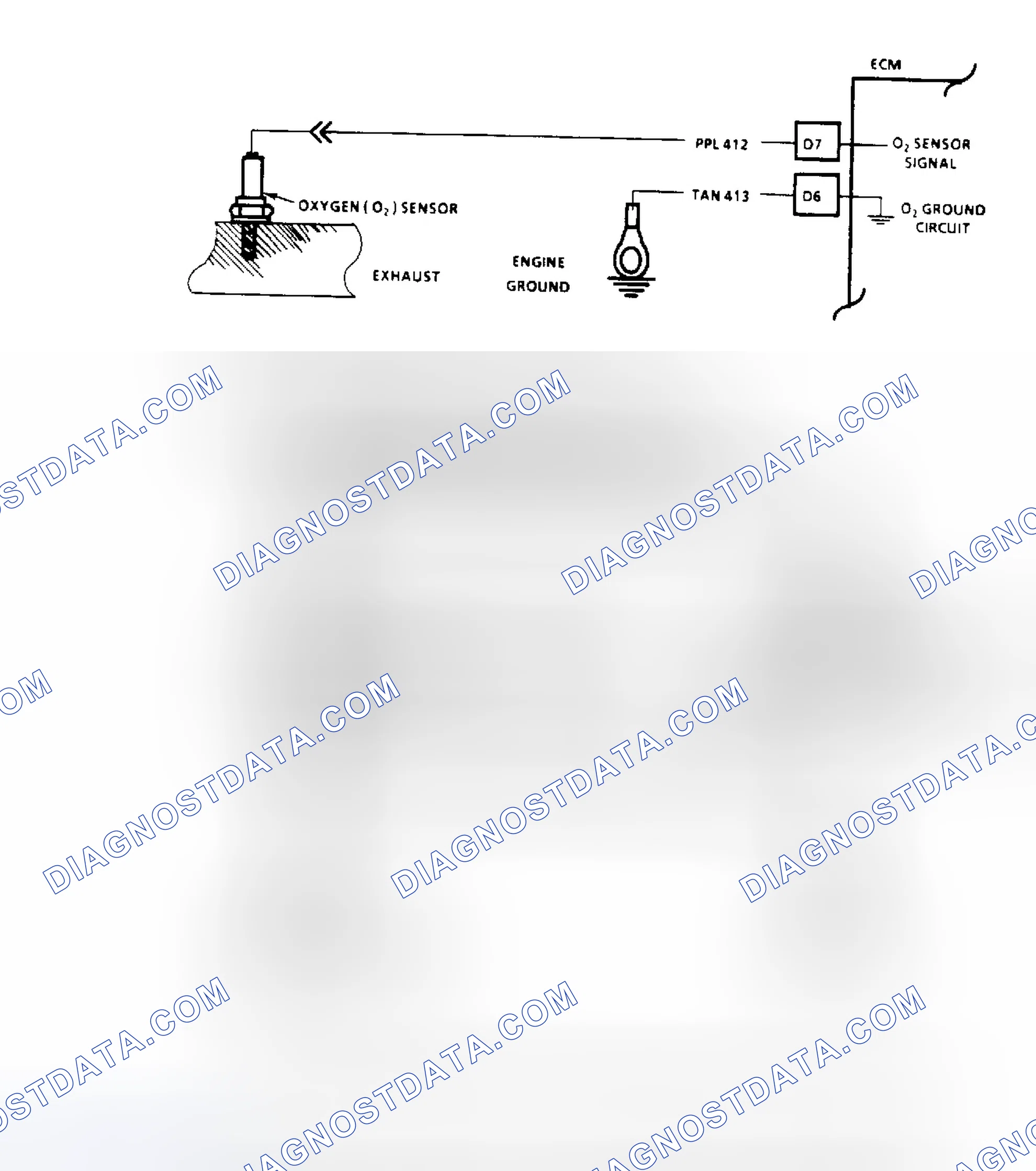 Scheme 76: Code 45: Flow Chart Rich Exhaust Indication