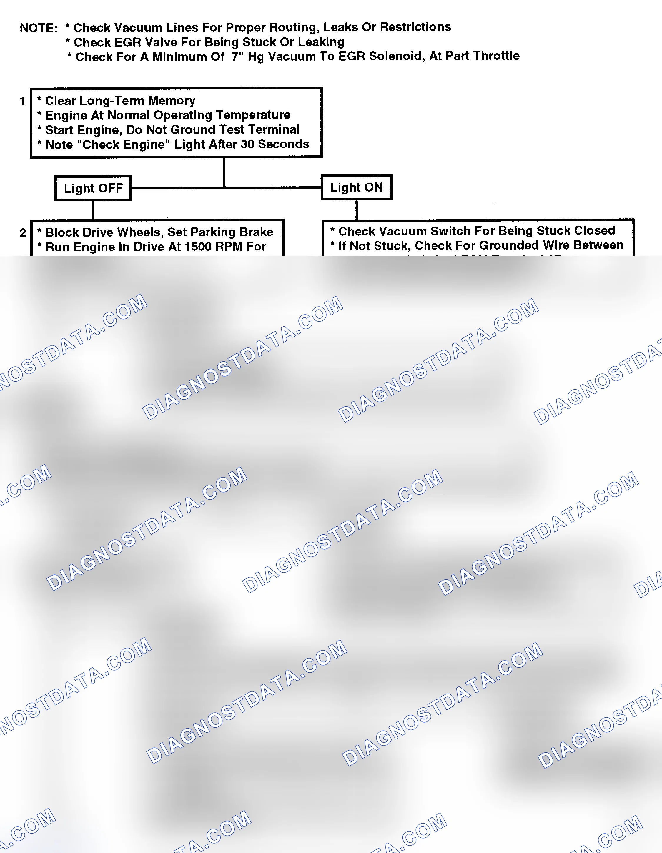 Scheme 130: Code 53, EGR Vacuum Control Flow Chart (1 Of 2)