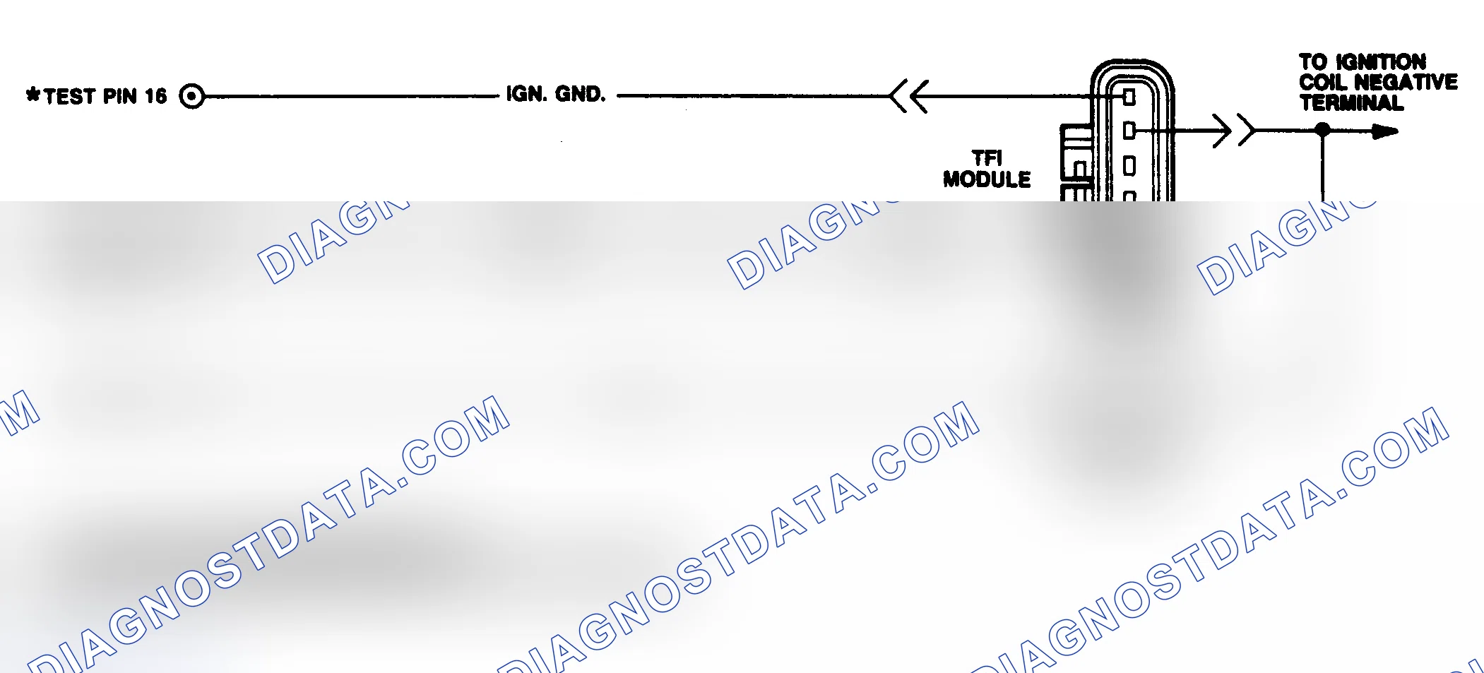 Scheme 134: Ignition Circuits