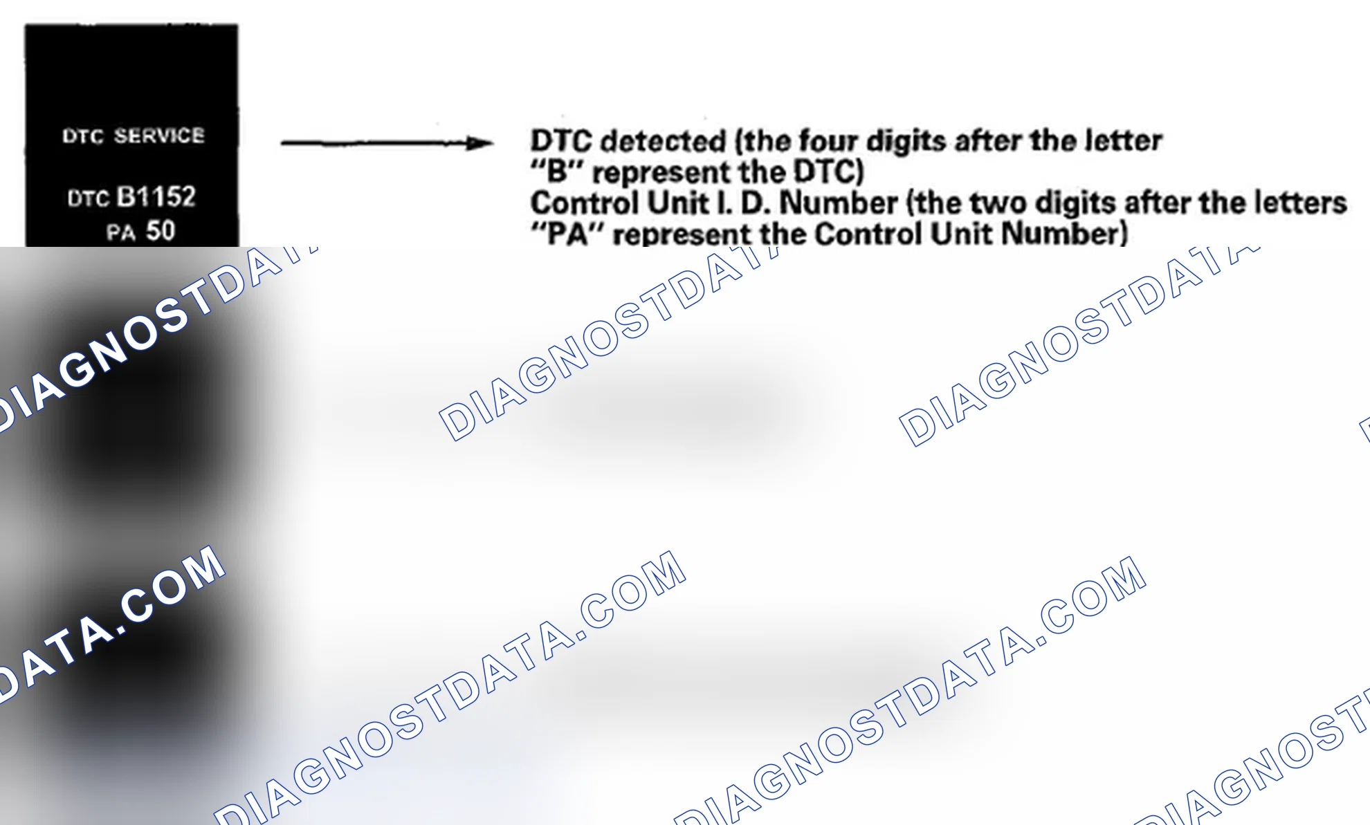 Scheme 58: How to Display DTCs on the MID of the Gauge Control Module