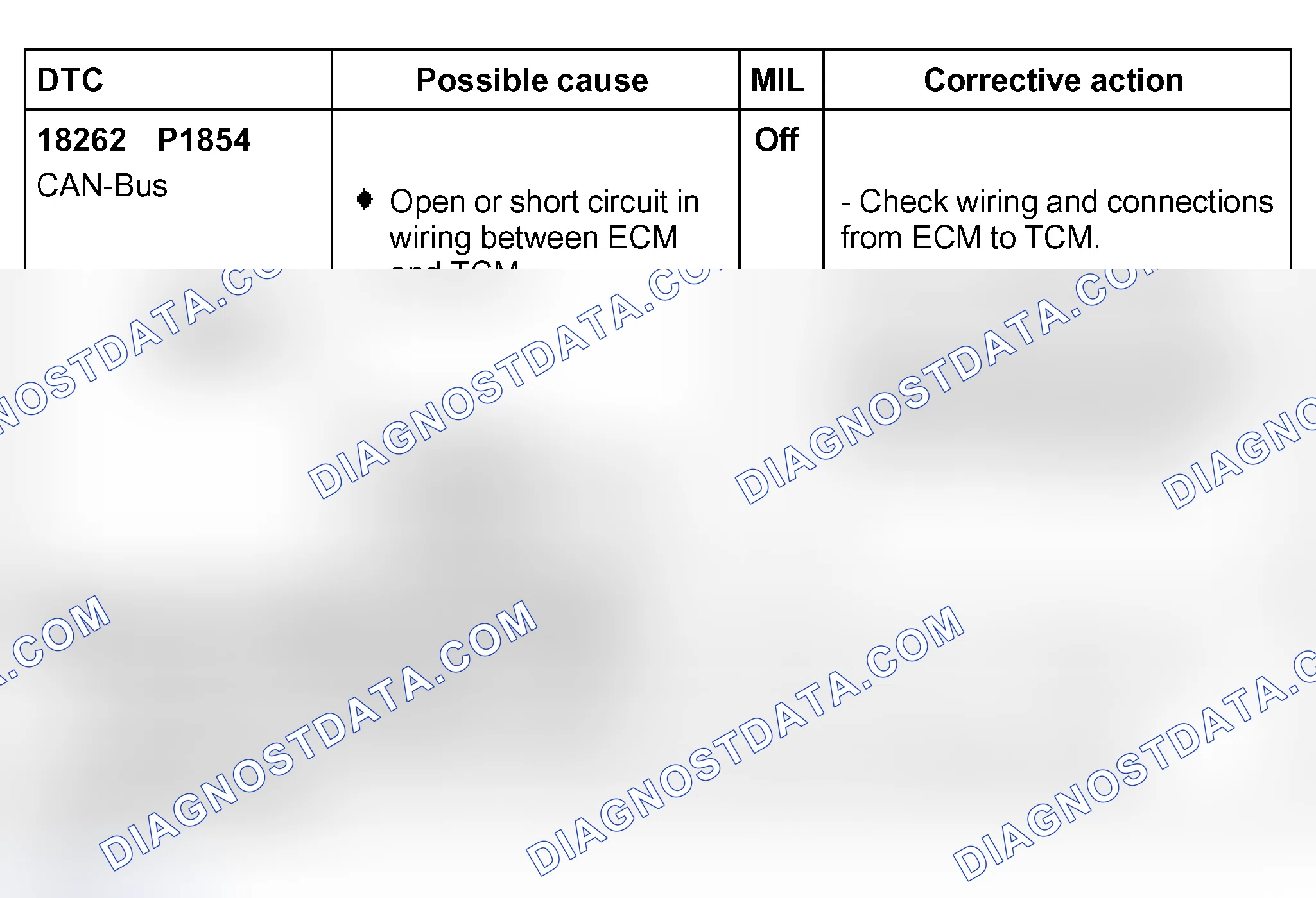 Scheme 176