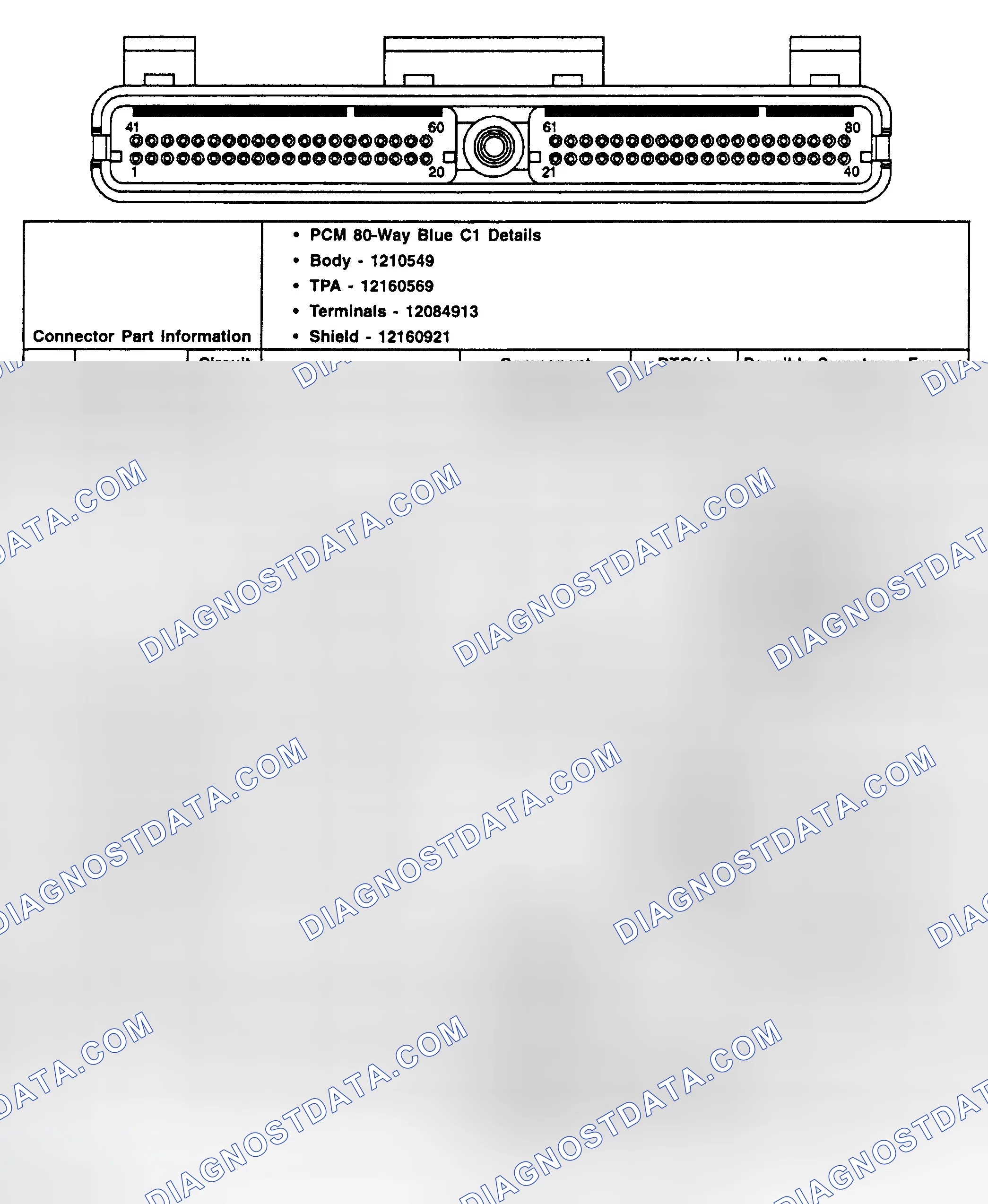Scheme 1: PCM CONNECTORS (ACHIEVA)