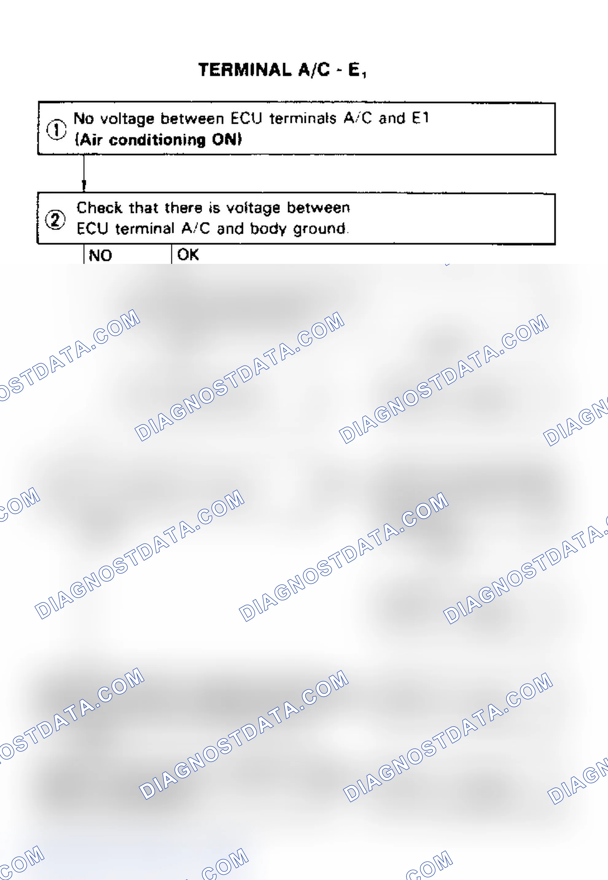 Scheme 83: Terminal A/C - E(1) Part 1 of 3