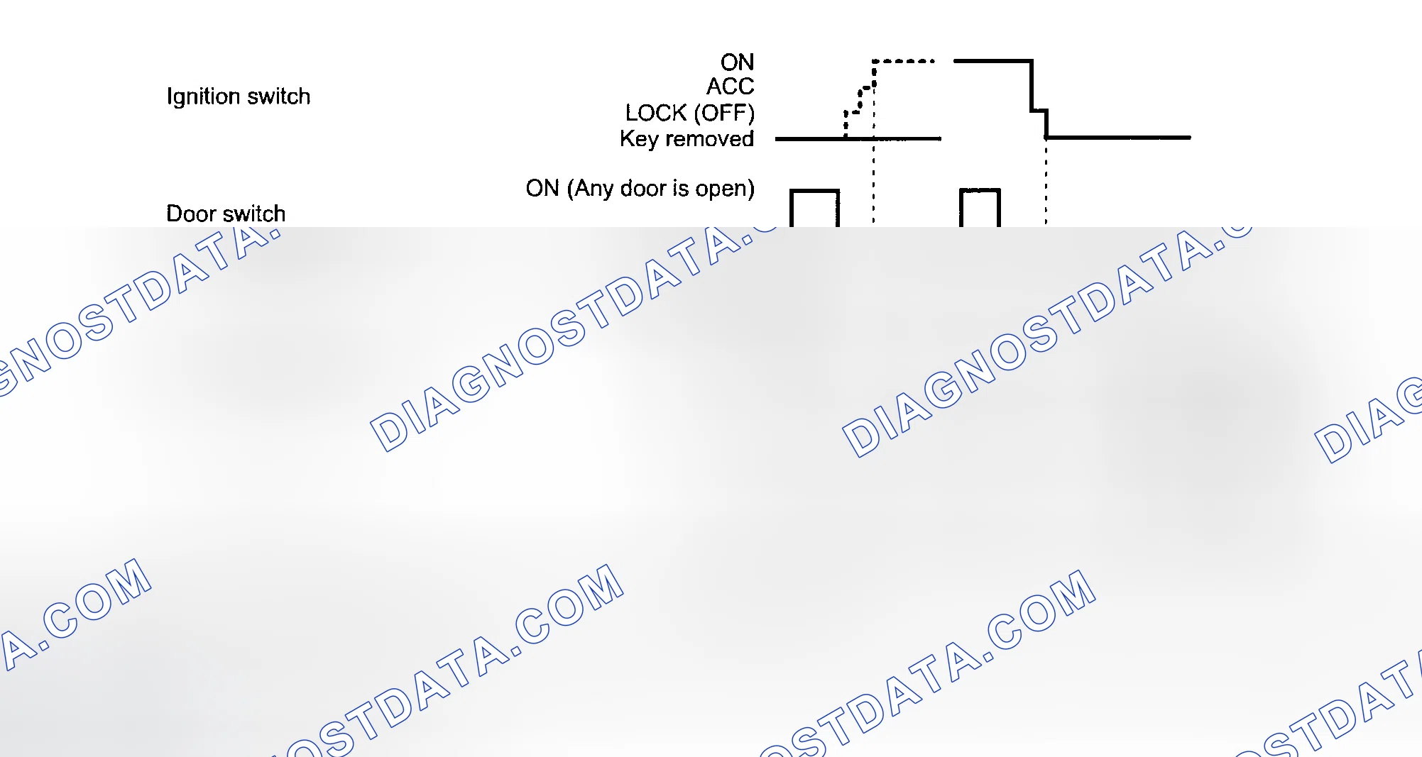 Scheme 122