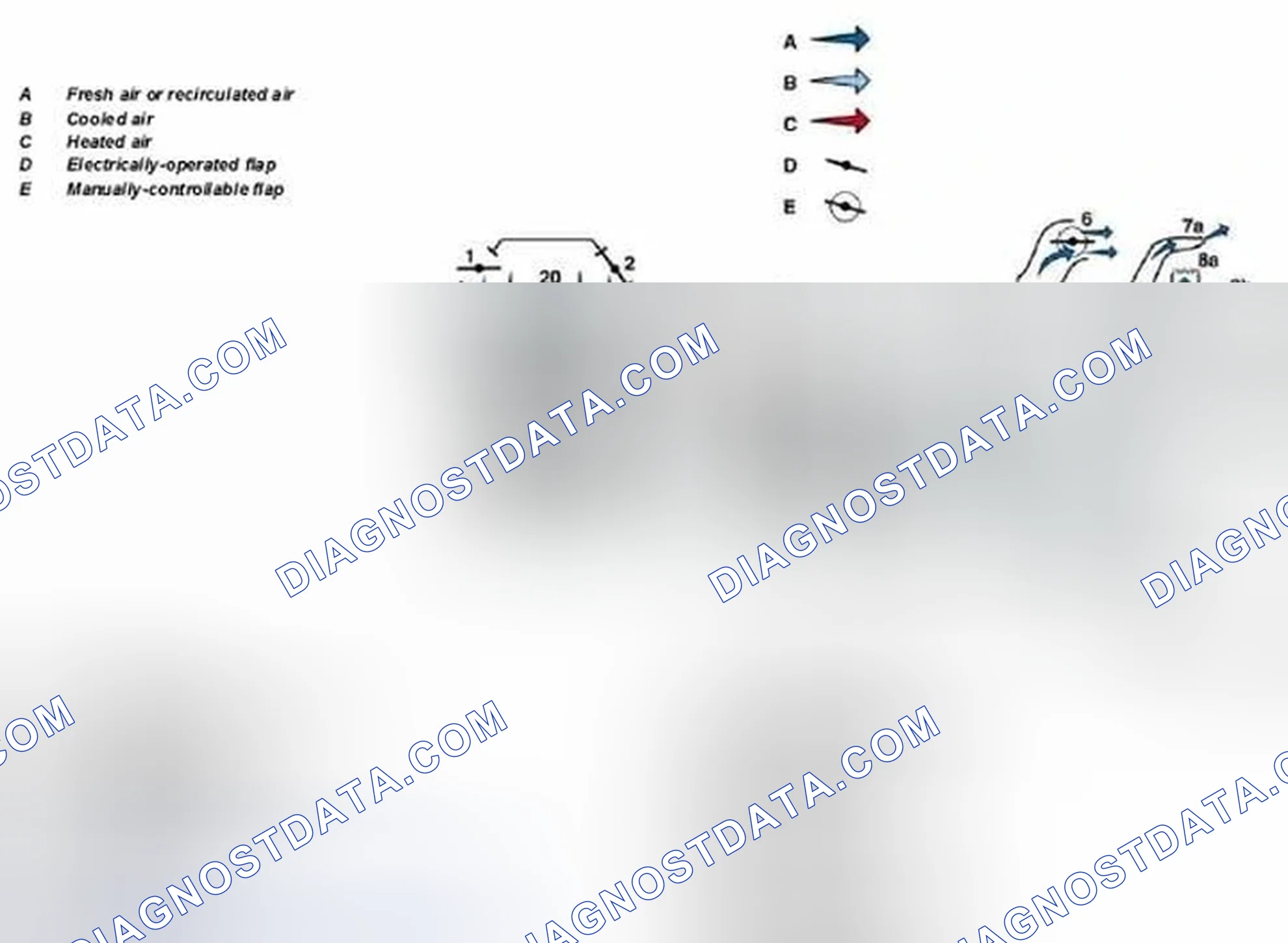 Scheme 126: Identifying Automatic Air Conditioning Normal Mode (AAC), EC Illuminated --> No Heating Mode