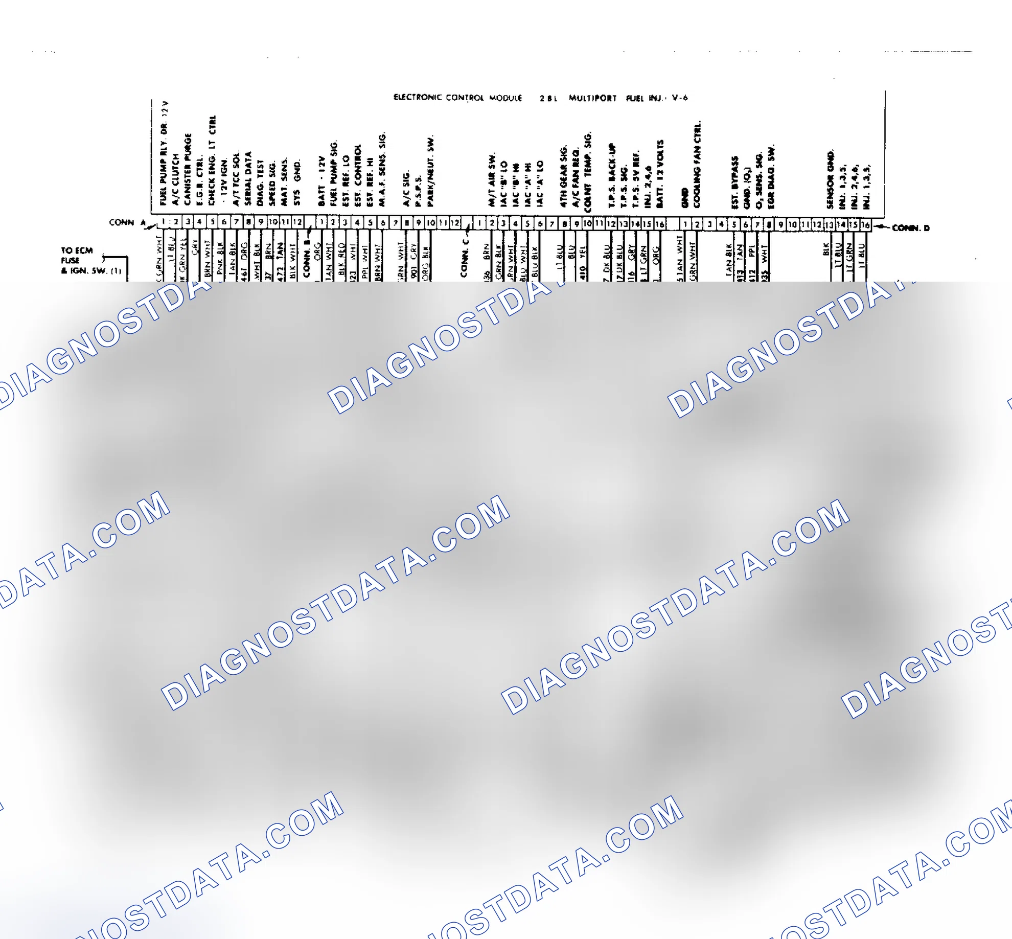 Scheme 63: Wiring Diagram for 2.8L (RWD Except Fiero) Port Fuel Injection System