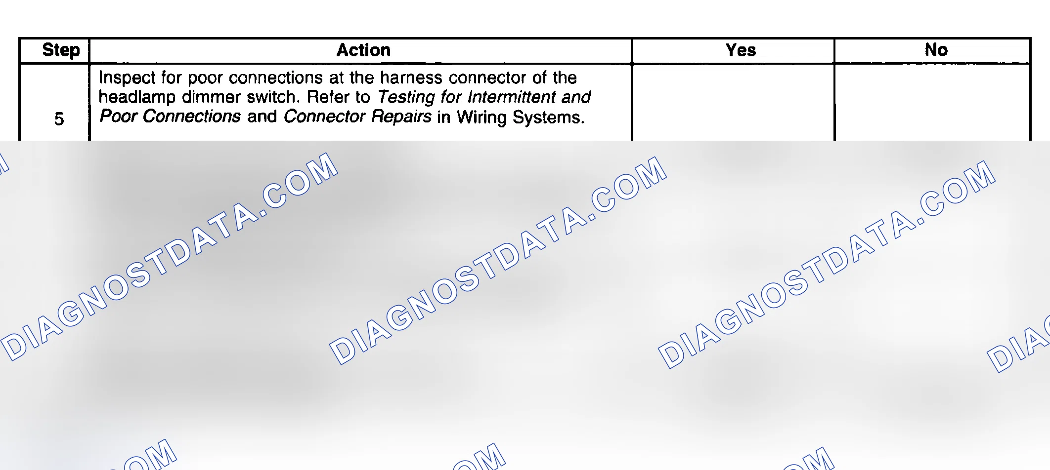 Scheme 123