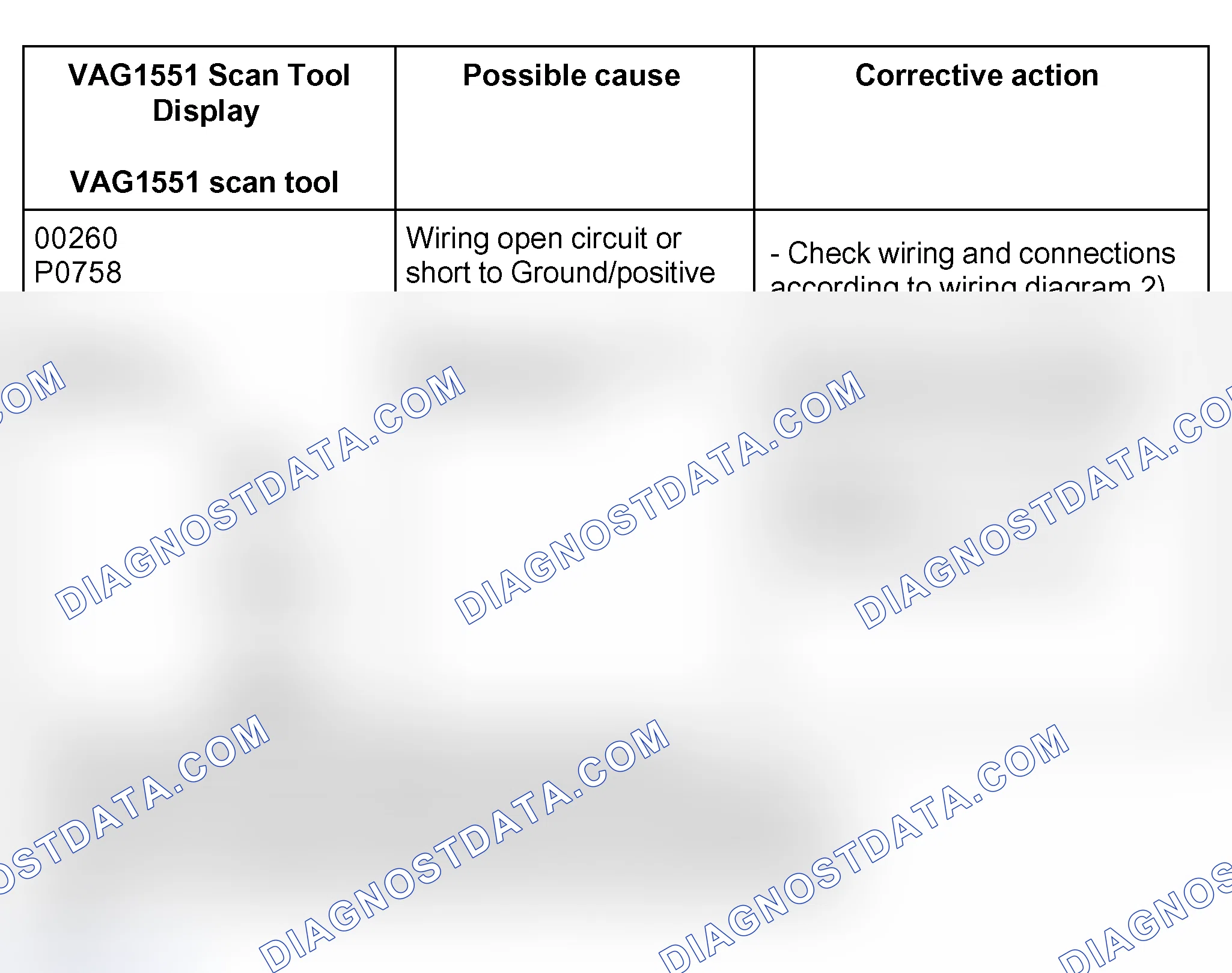 Scheme 638