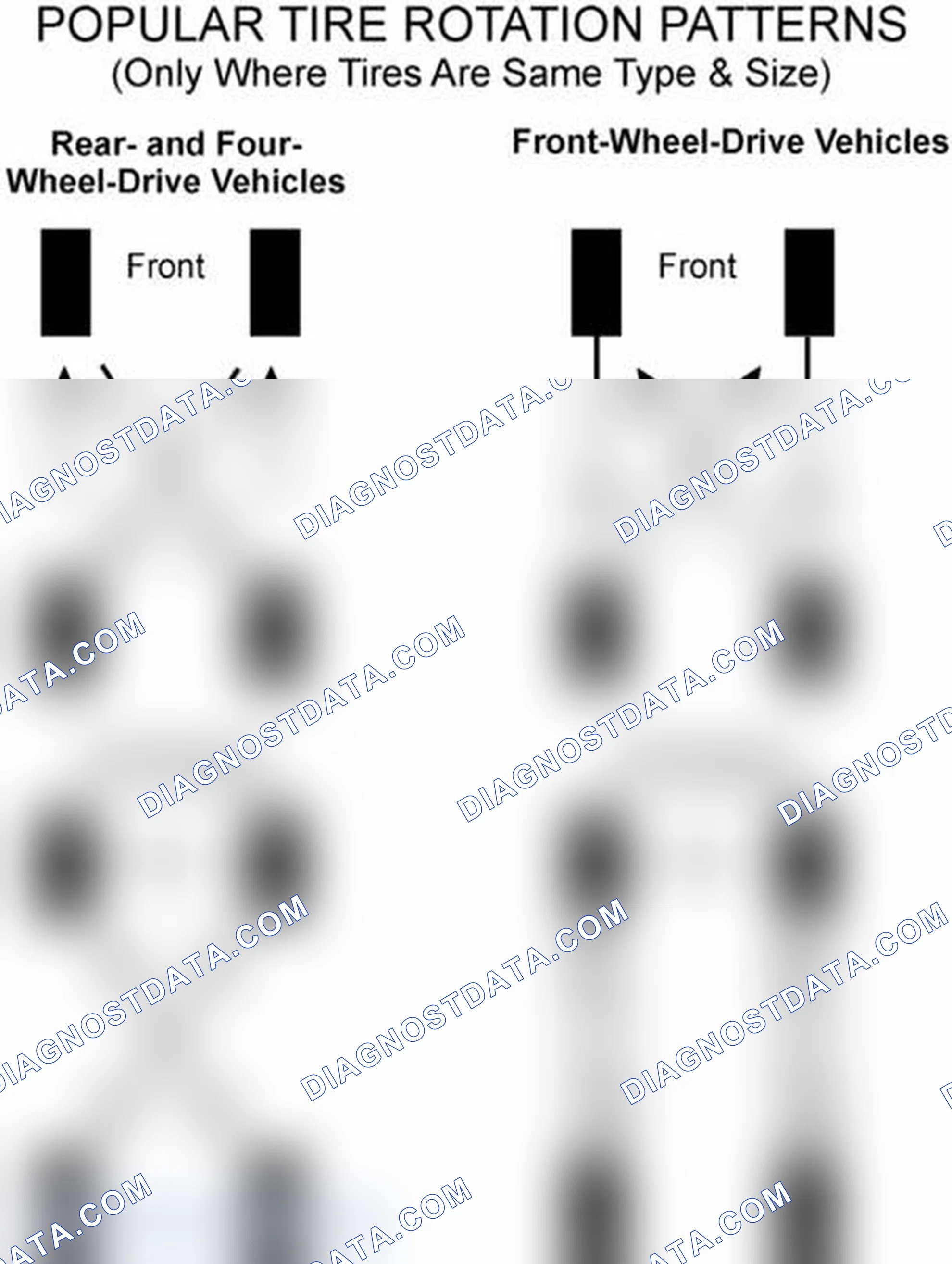 Scheme 29: Popular Tire Rotation Patterns - Without Dual Rear Wheels