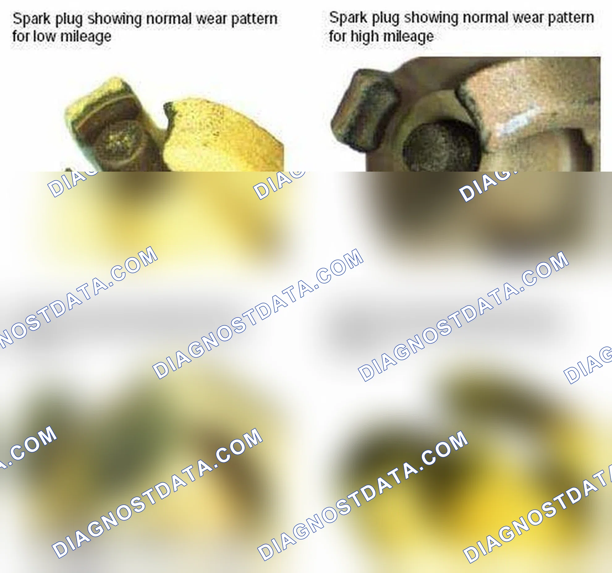 Scheme 107: Spark Plug Diagnosis (N54)