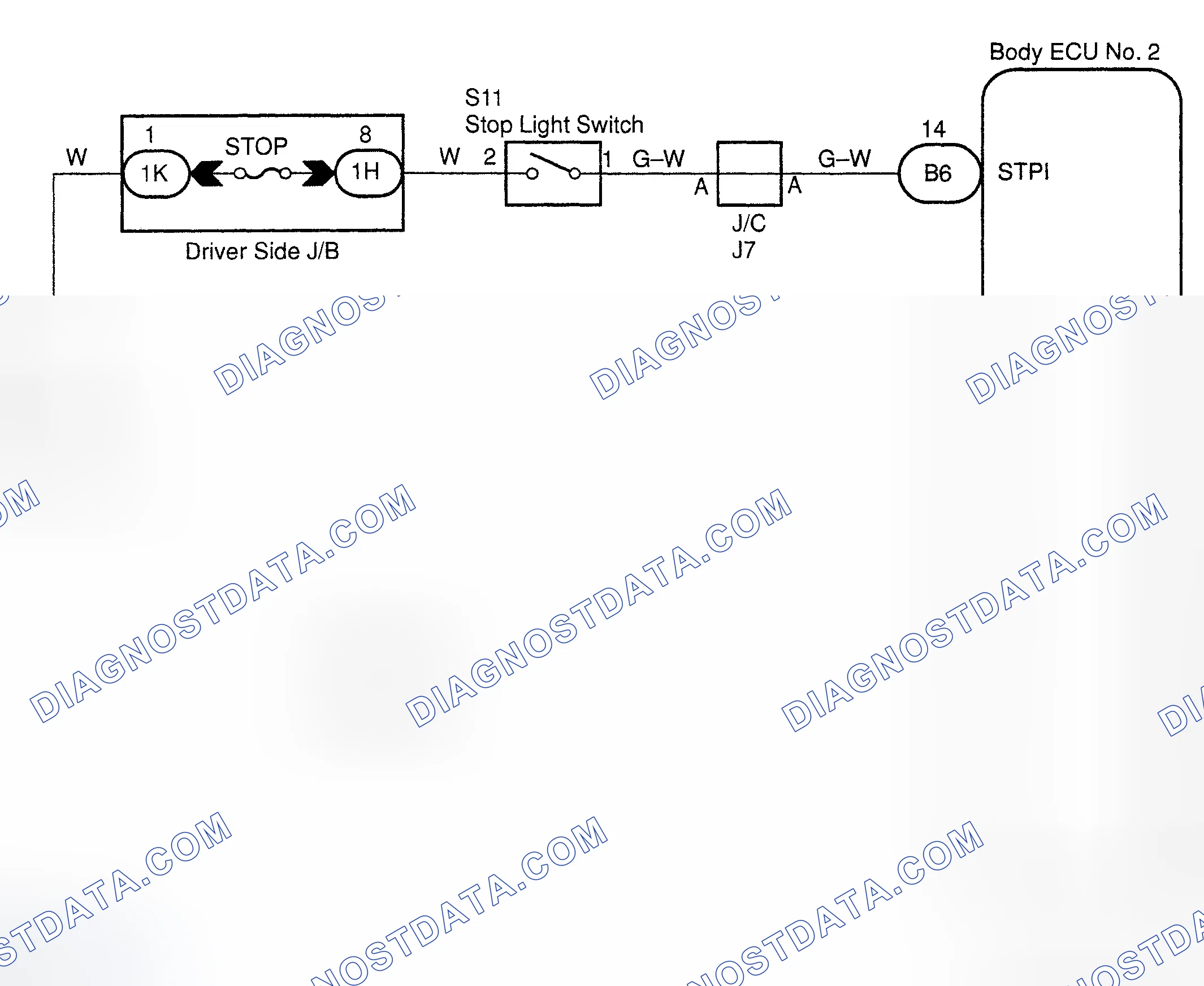 Scheme 30