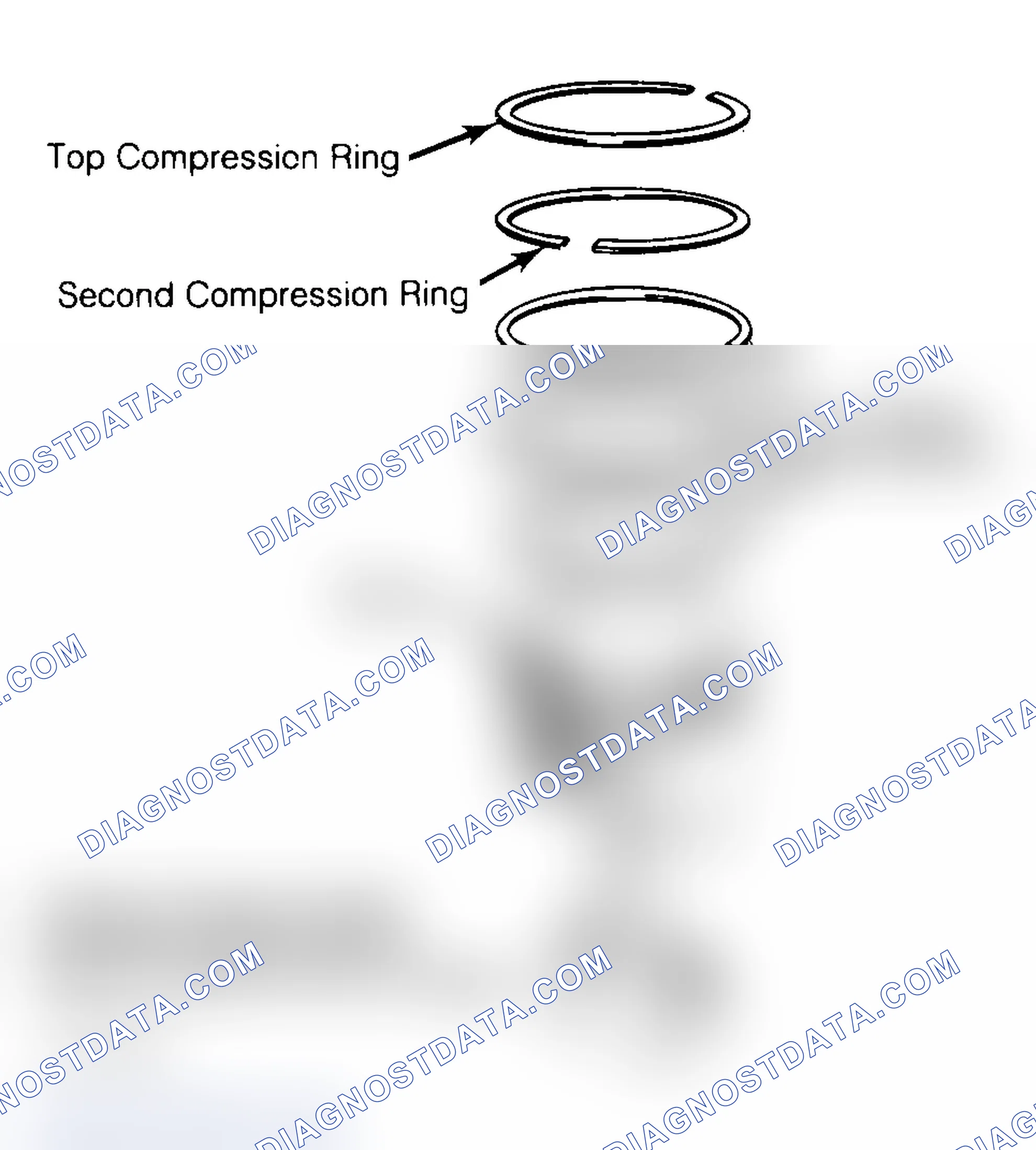Scheme 18: Positioning Typical Piston Ring End Gap