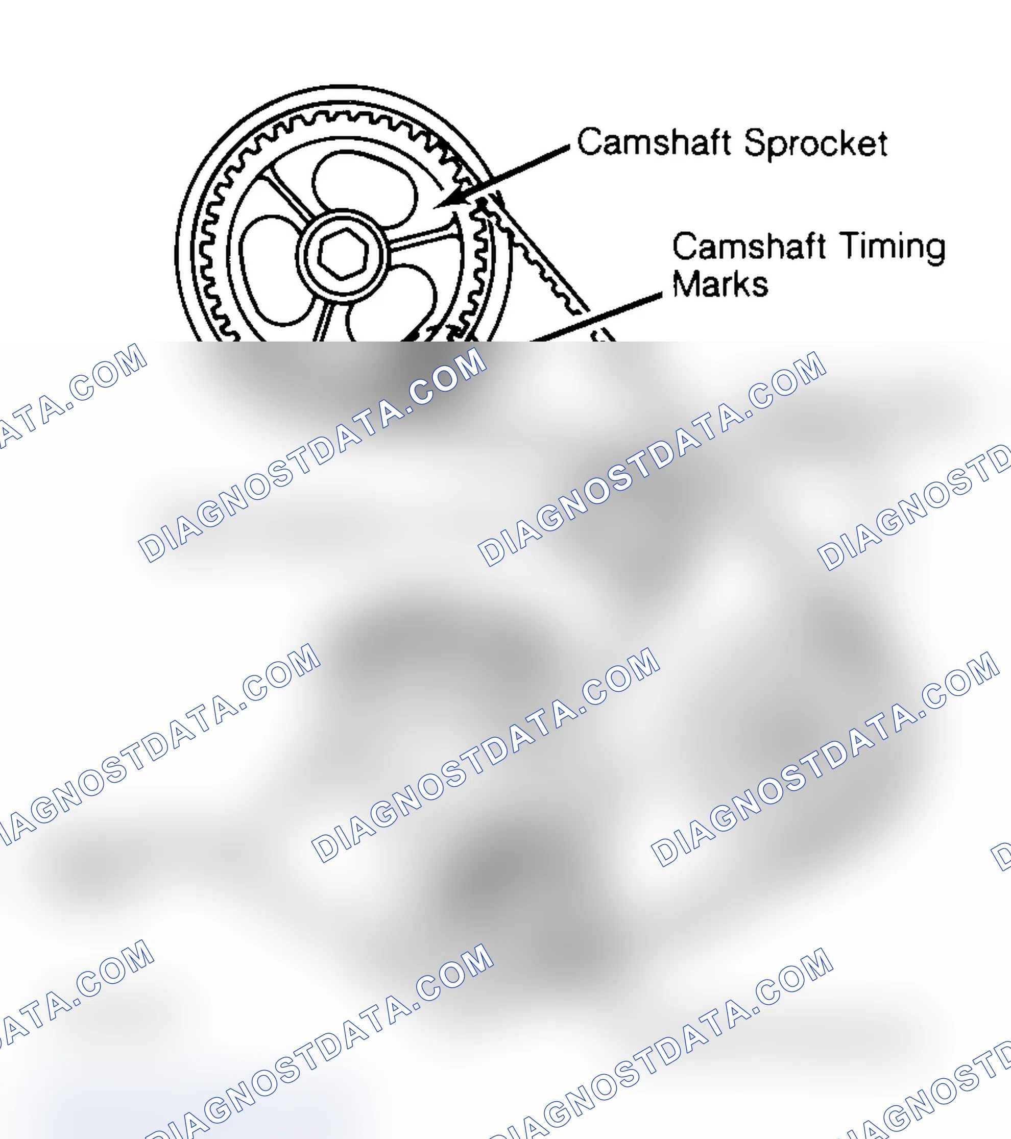 Scheme 27: Typical Camshaft Belt Sprocket Alignment