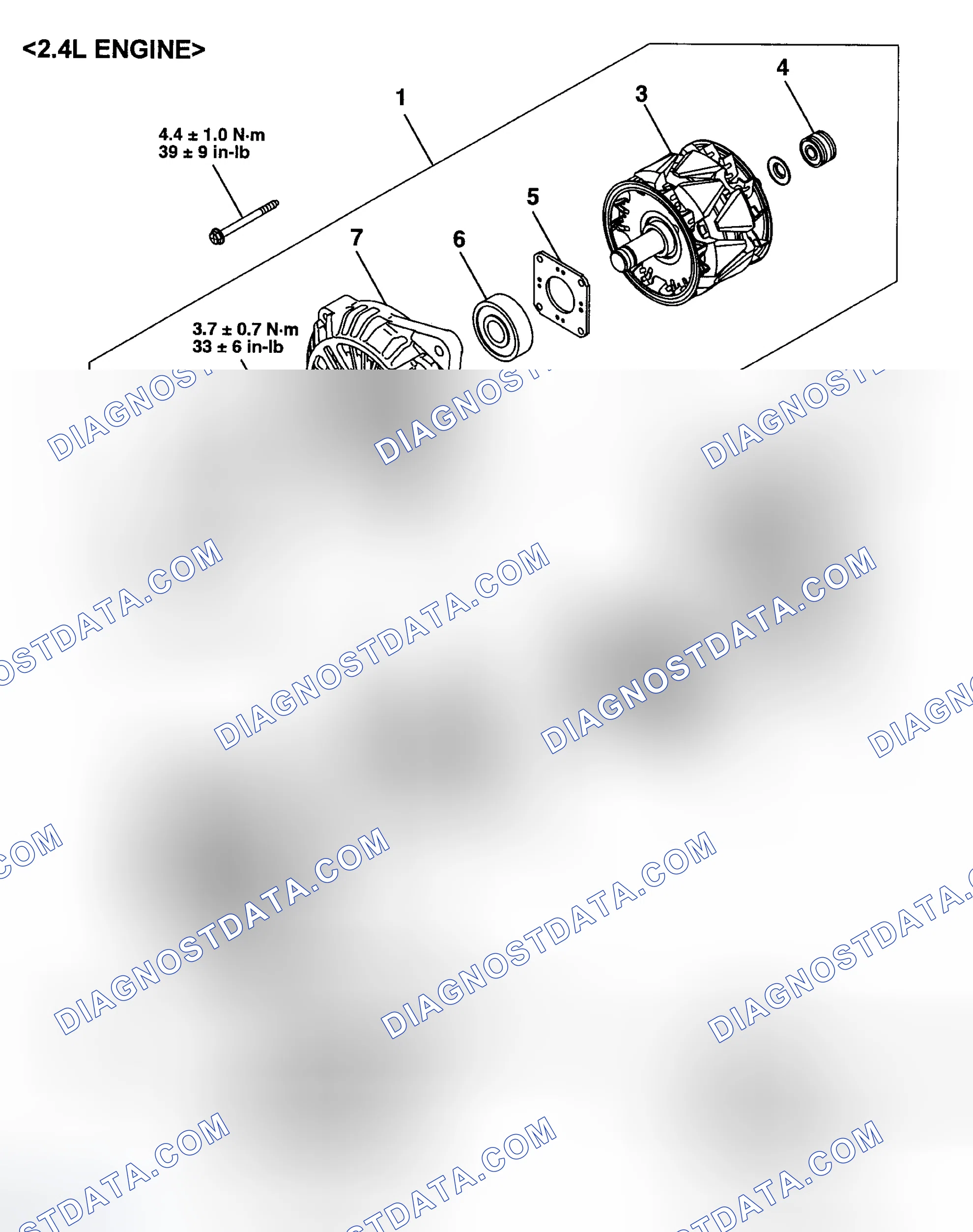 Scheme 5: GENERATOR