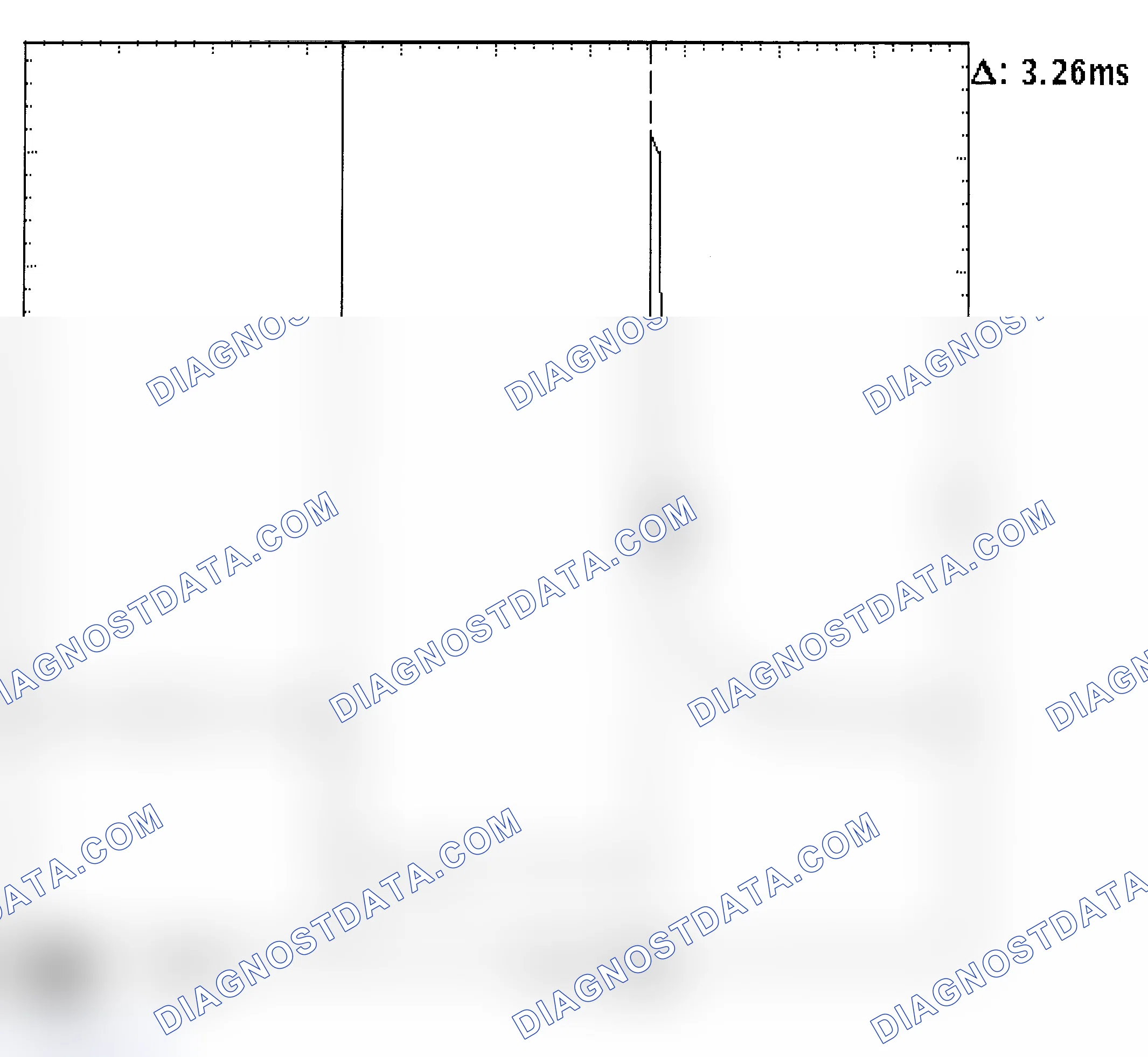Scheme 22: Injector Bank - Known Good - Voltage Pattern