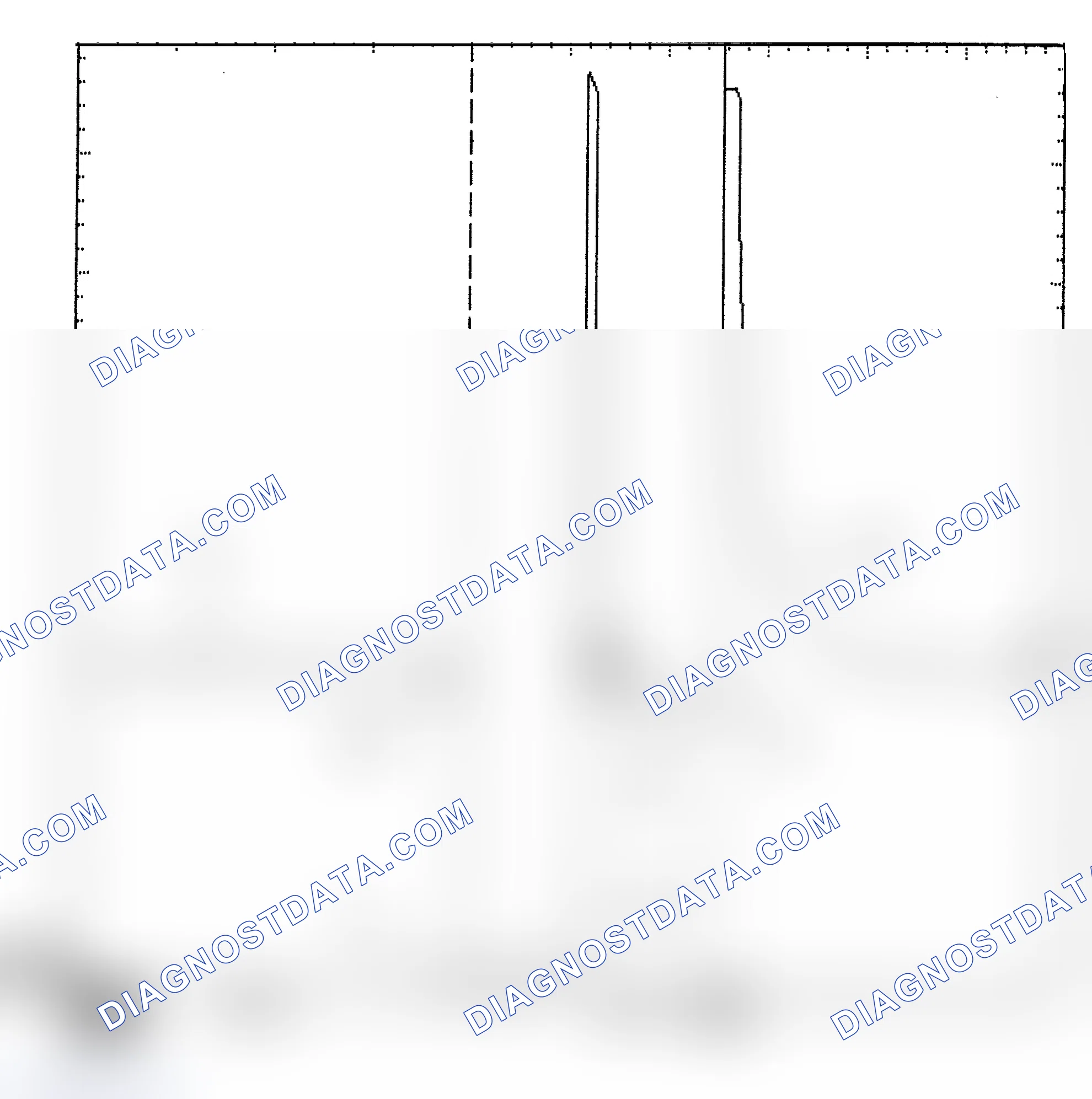 Scheme 6: Identifying Current Controlled Type Injector Pattern