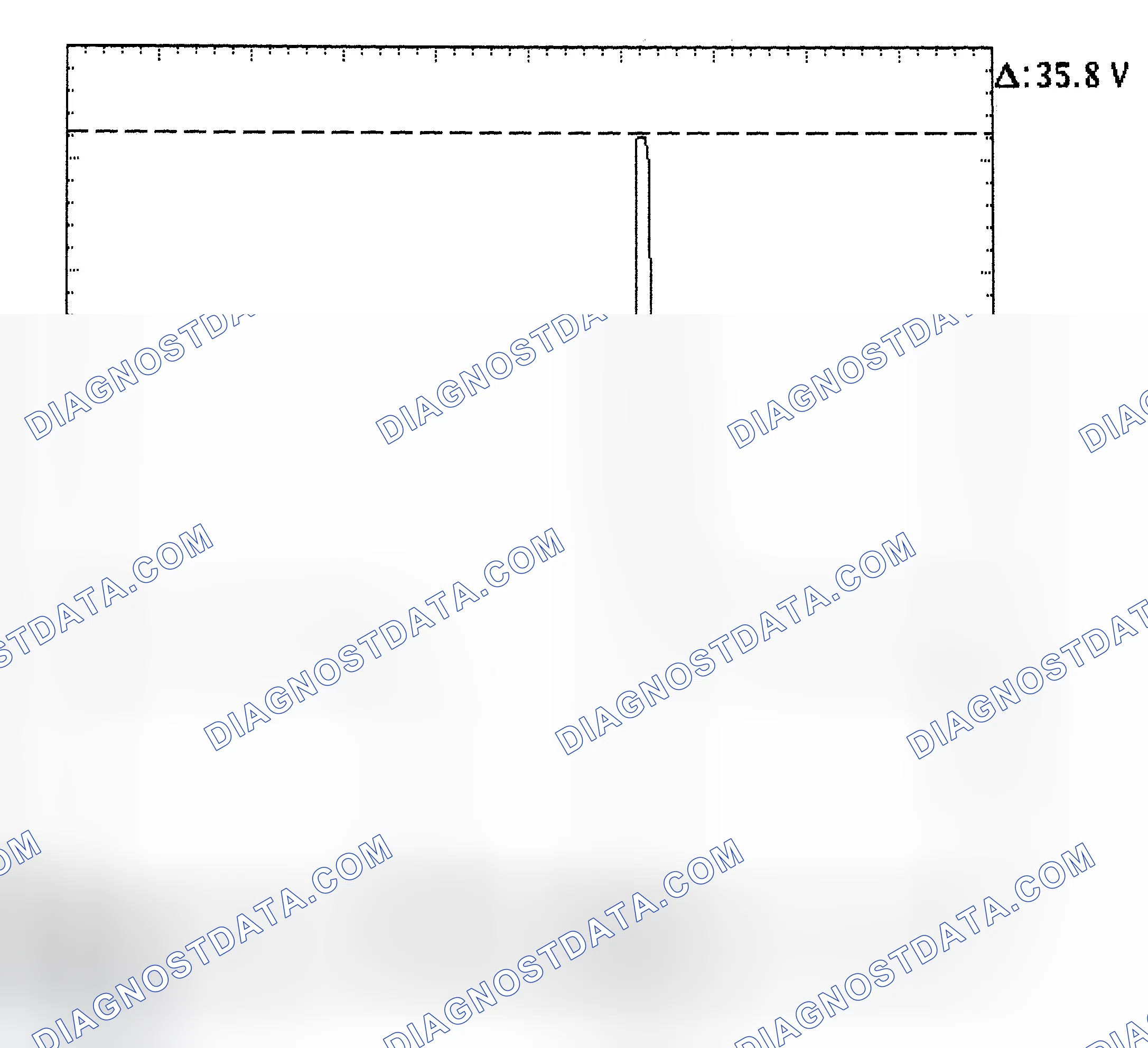 Scheme 28: Injector Bank - Known Good - Voltage Pattern