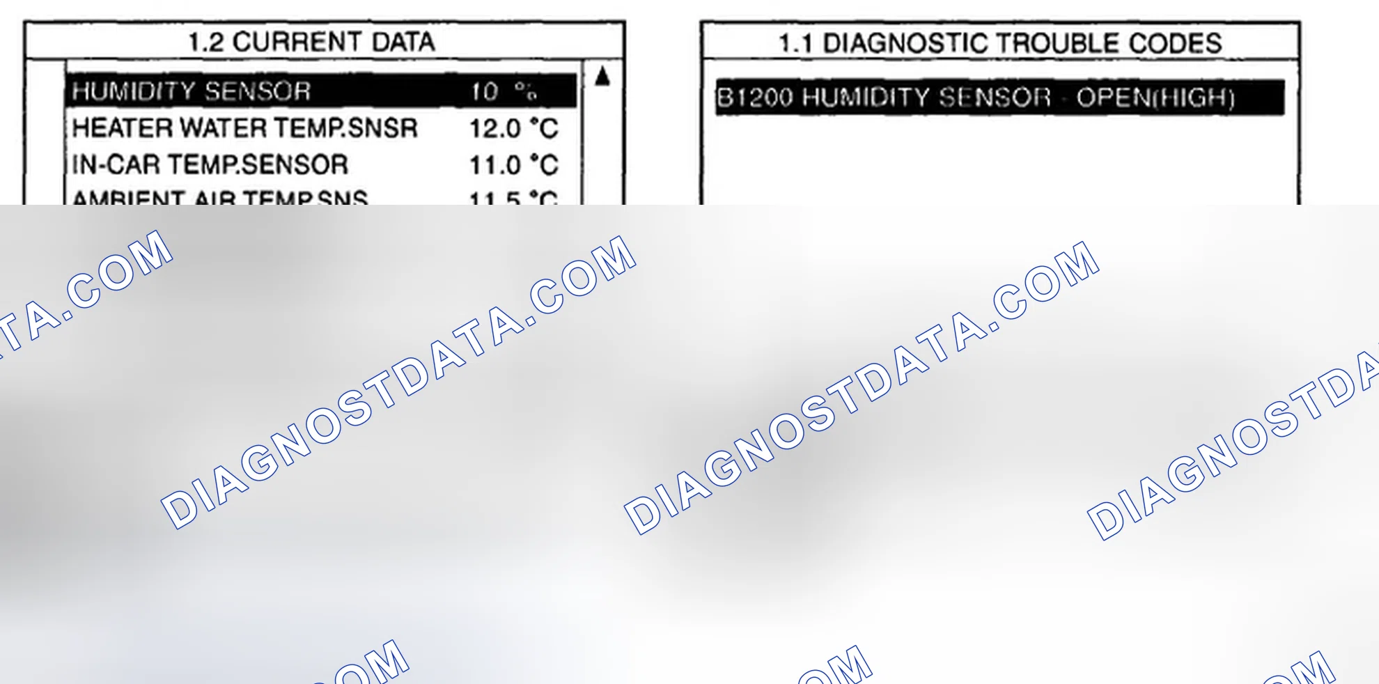 Scheme 15: MONITOR SCANTOOL DATA