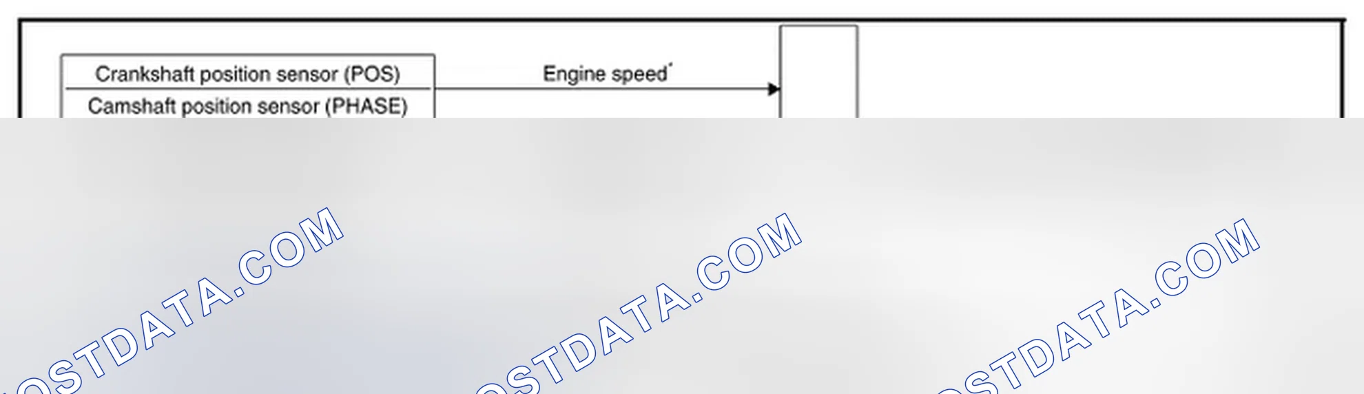 Scheme 115: SYSTEM DIAGRAM