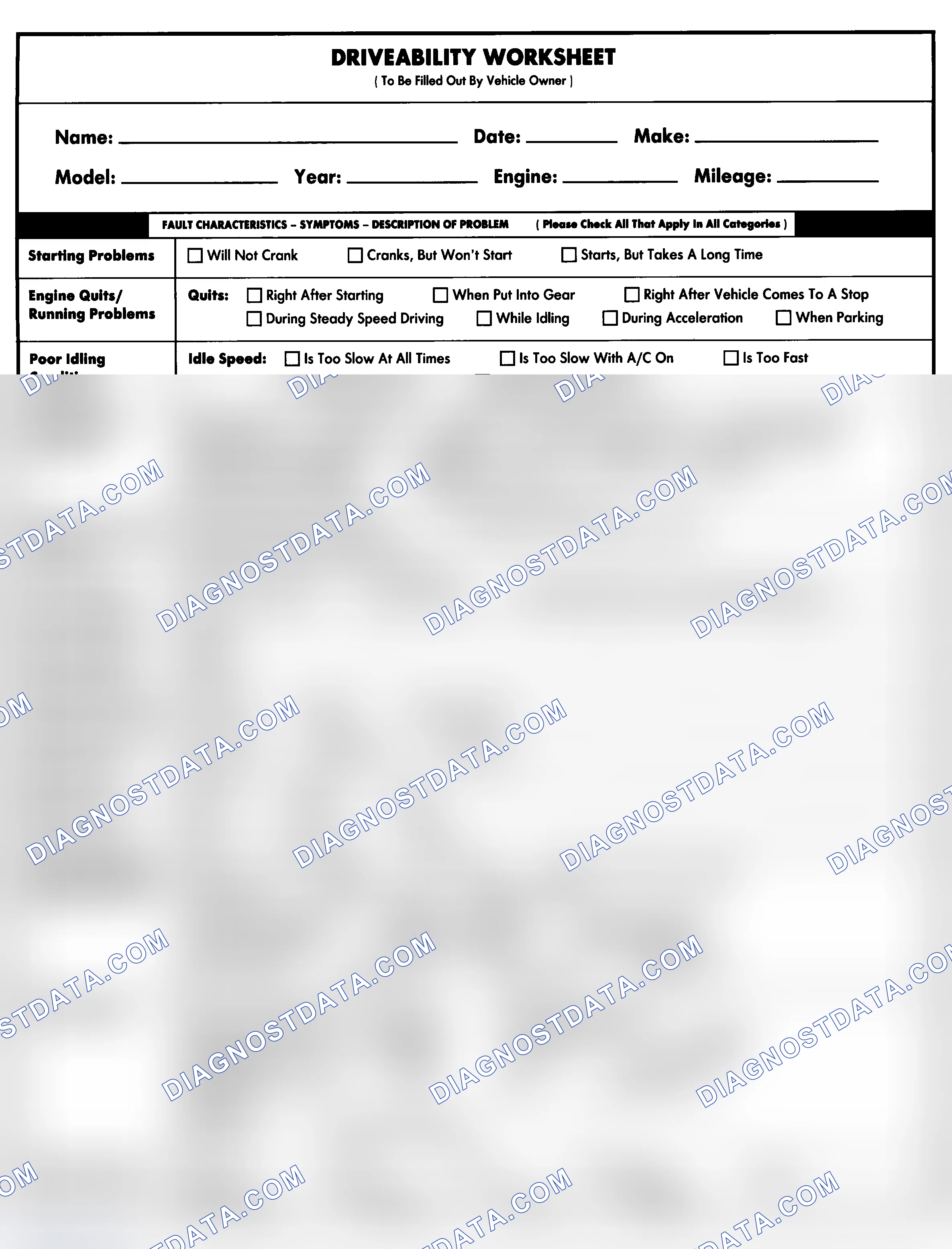 Scheme 1: Entire Vehicle - Symptom Check List For Customer