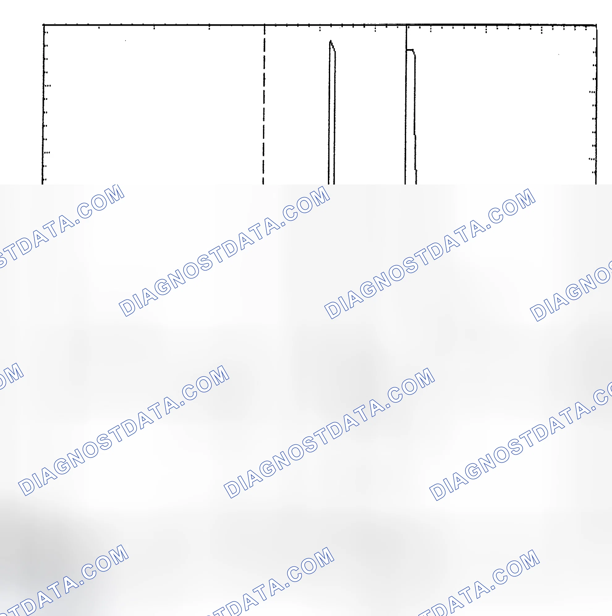 Scheme 6: Identifying Current Controlled Type Injector Pattern