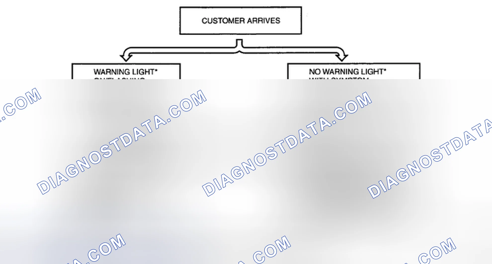 Scheme 182: FOREWORD [L3 WITH TC]