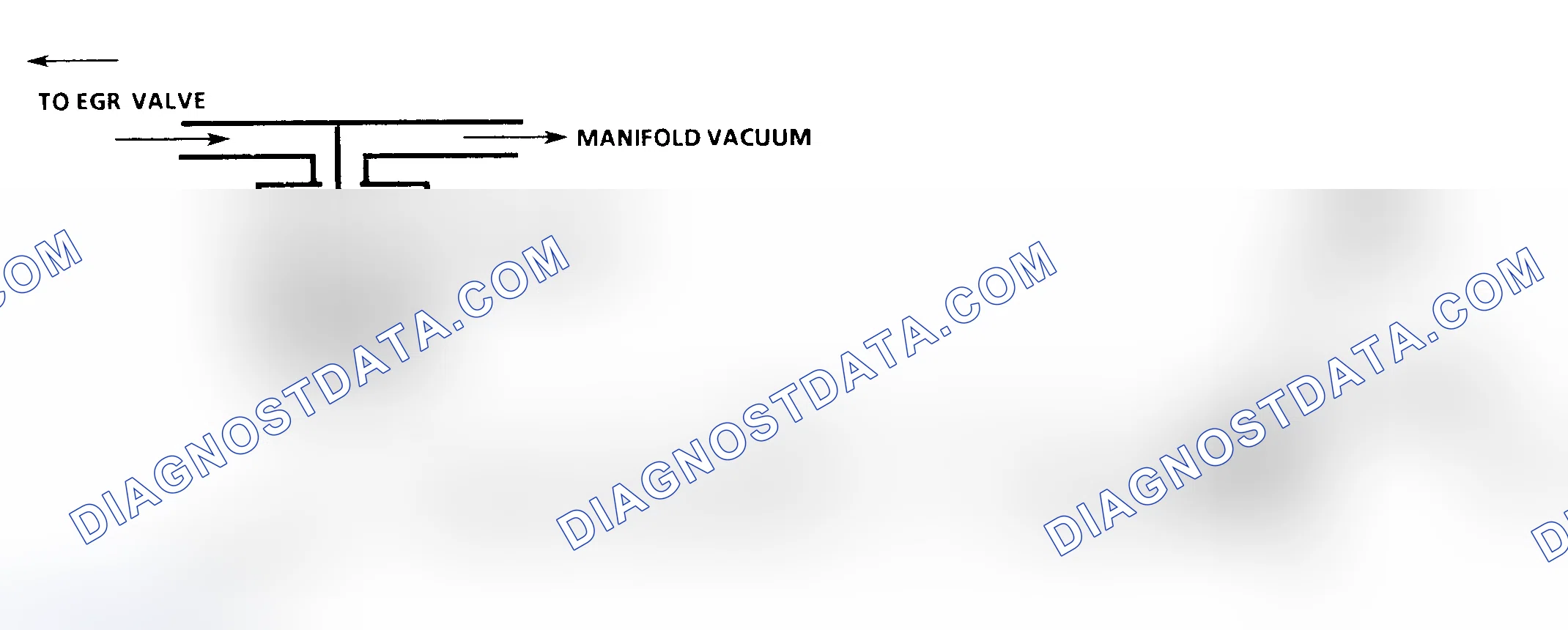 Scheme 30: Code 32 Schematic (4.3L C, G, K & P Series W/4L80-E Trans.) EGR System Error