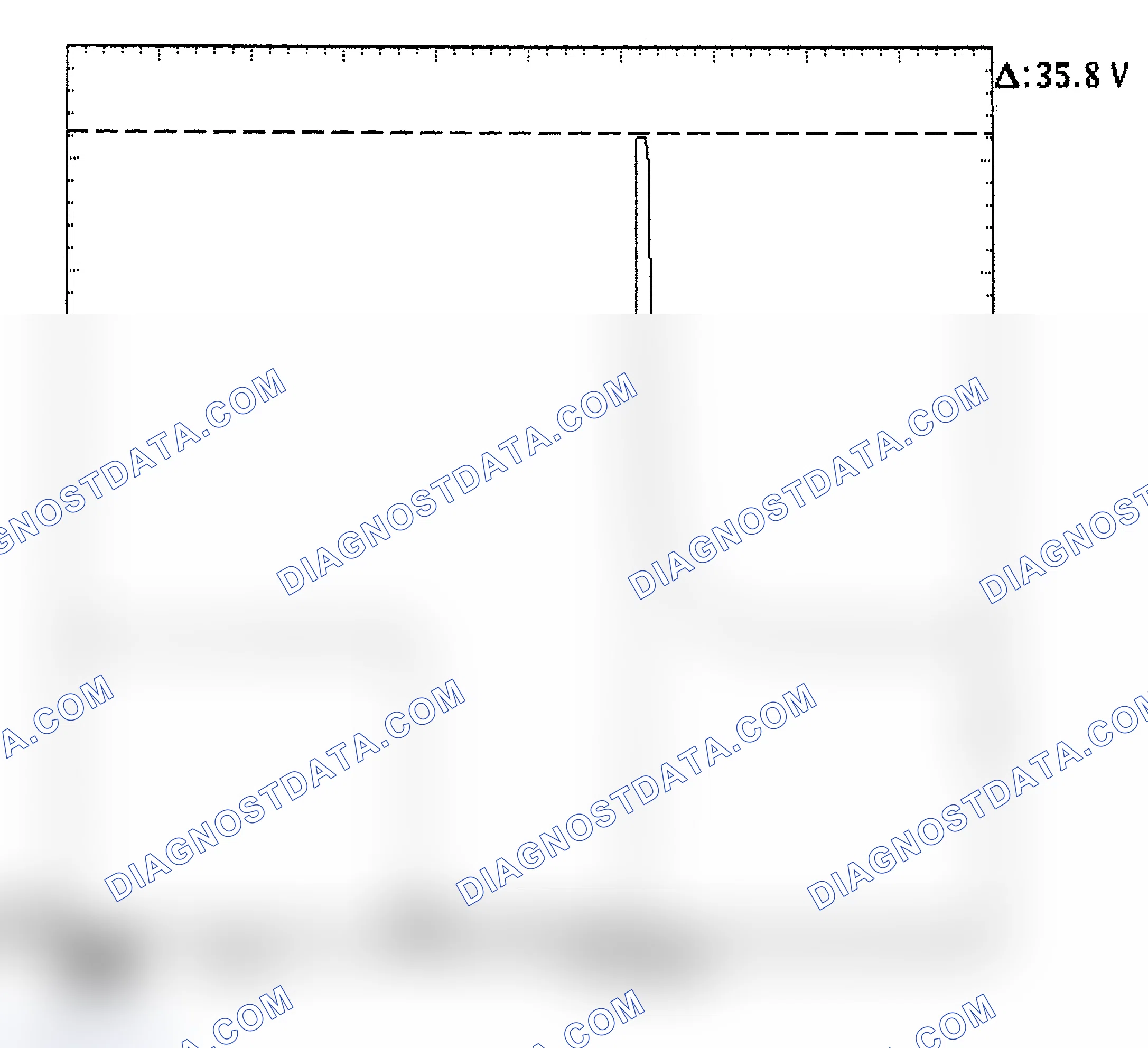 Scheme 28: Injector Bank - Known Good - Voltage Pattern