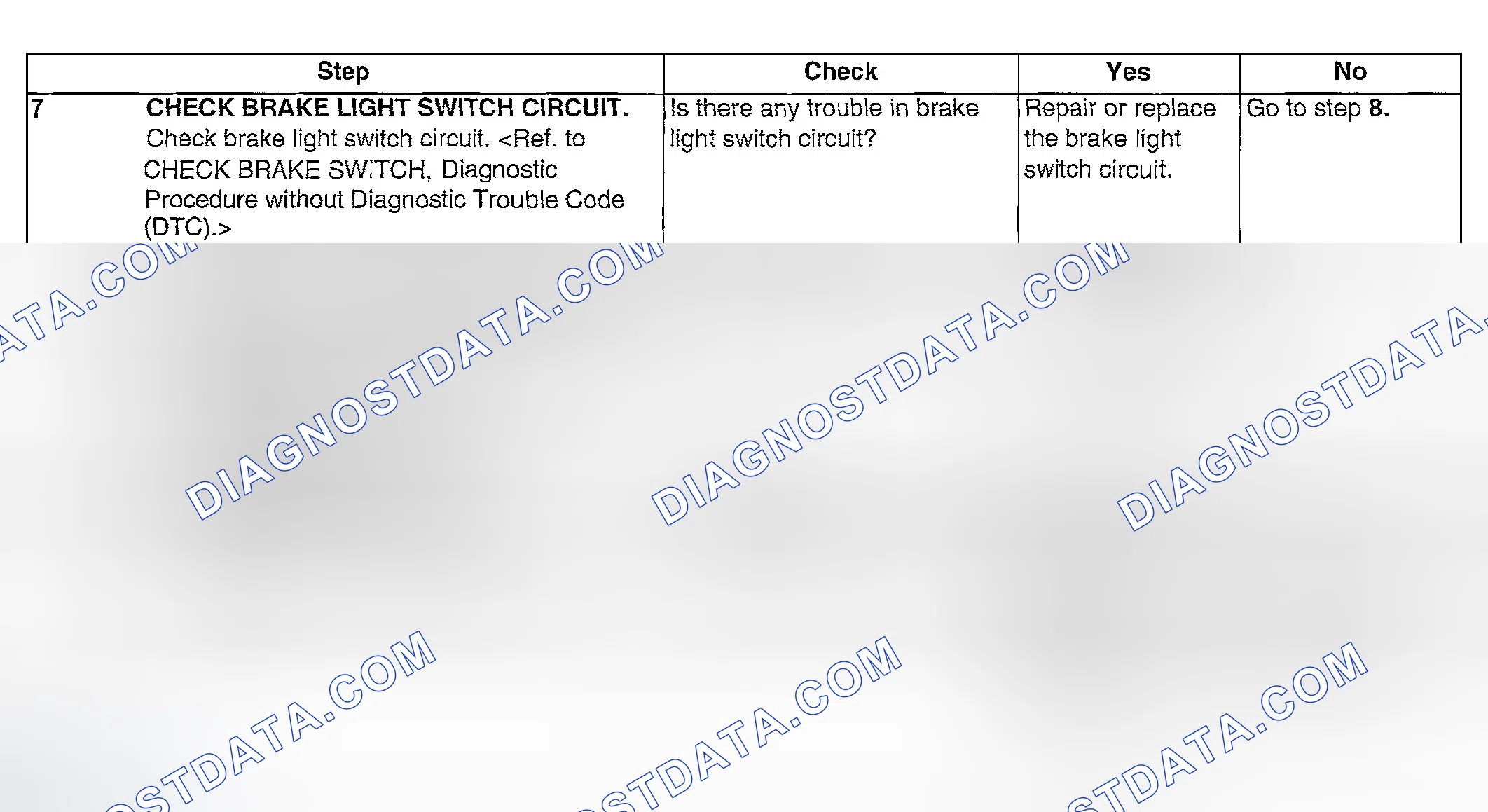 Scheme 1029