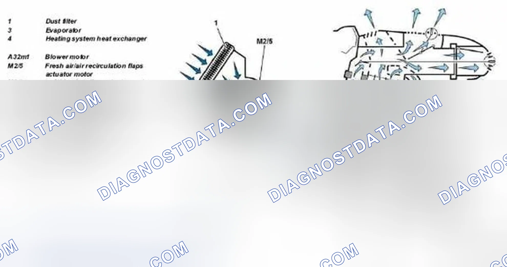 Fig. 36: Identifying Automatic Air Conditioning Box - Cooling Mode