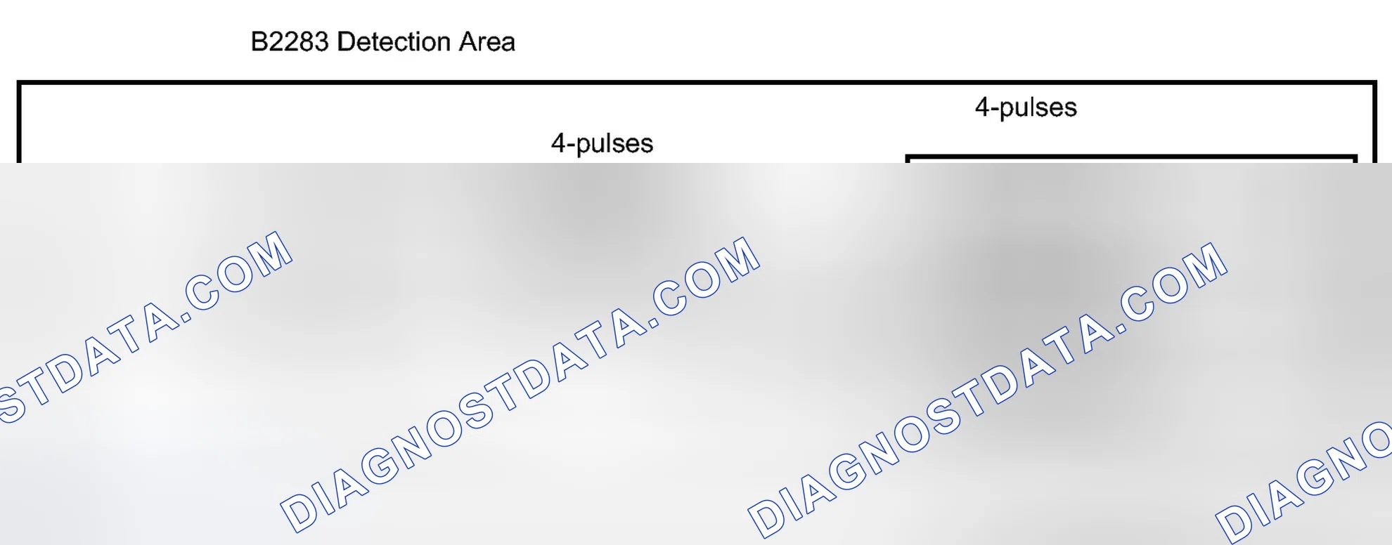 Scheme 88: DESCRIPTION