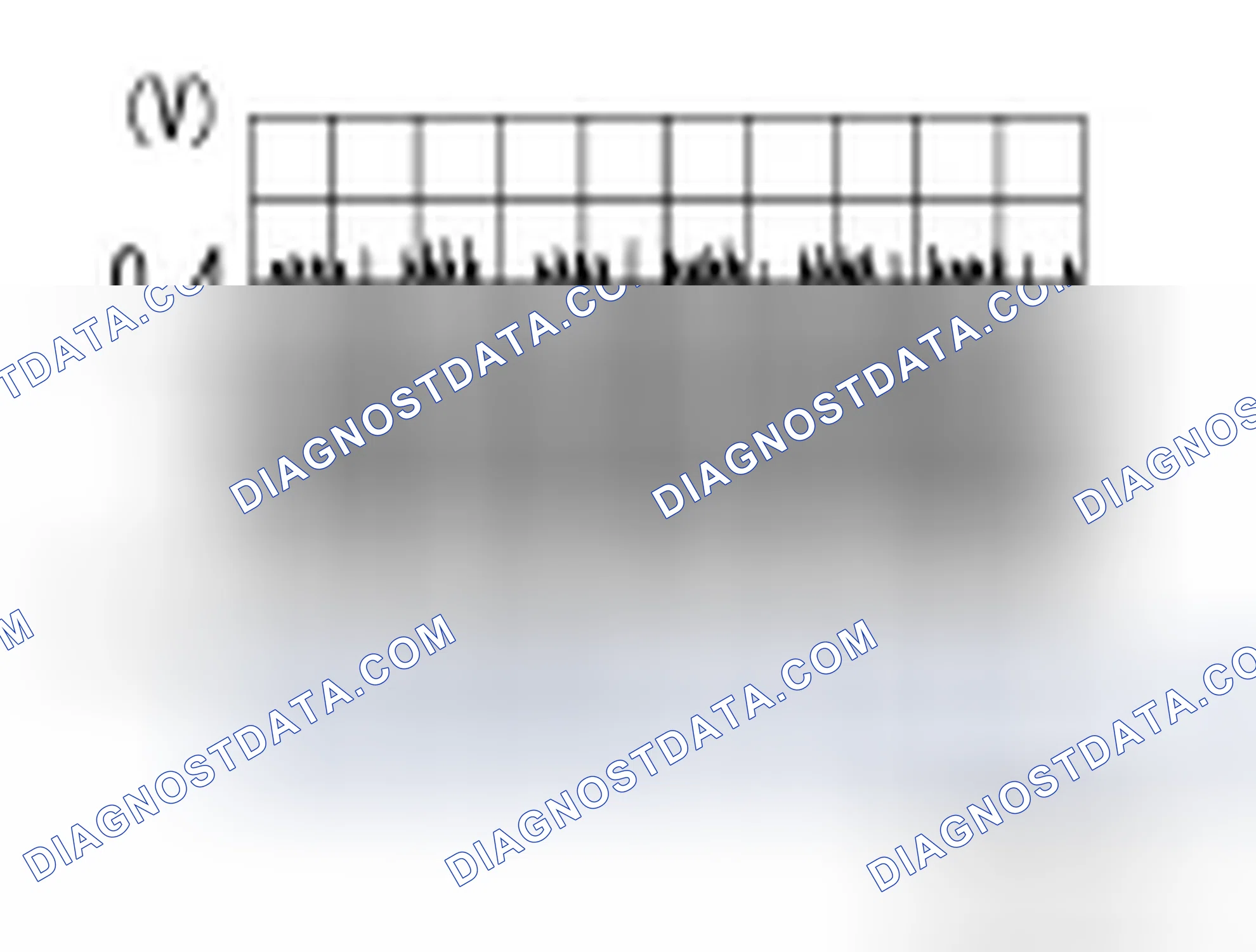 Scheme 112: Diagnosis Procedure