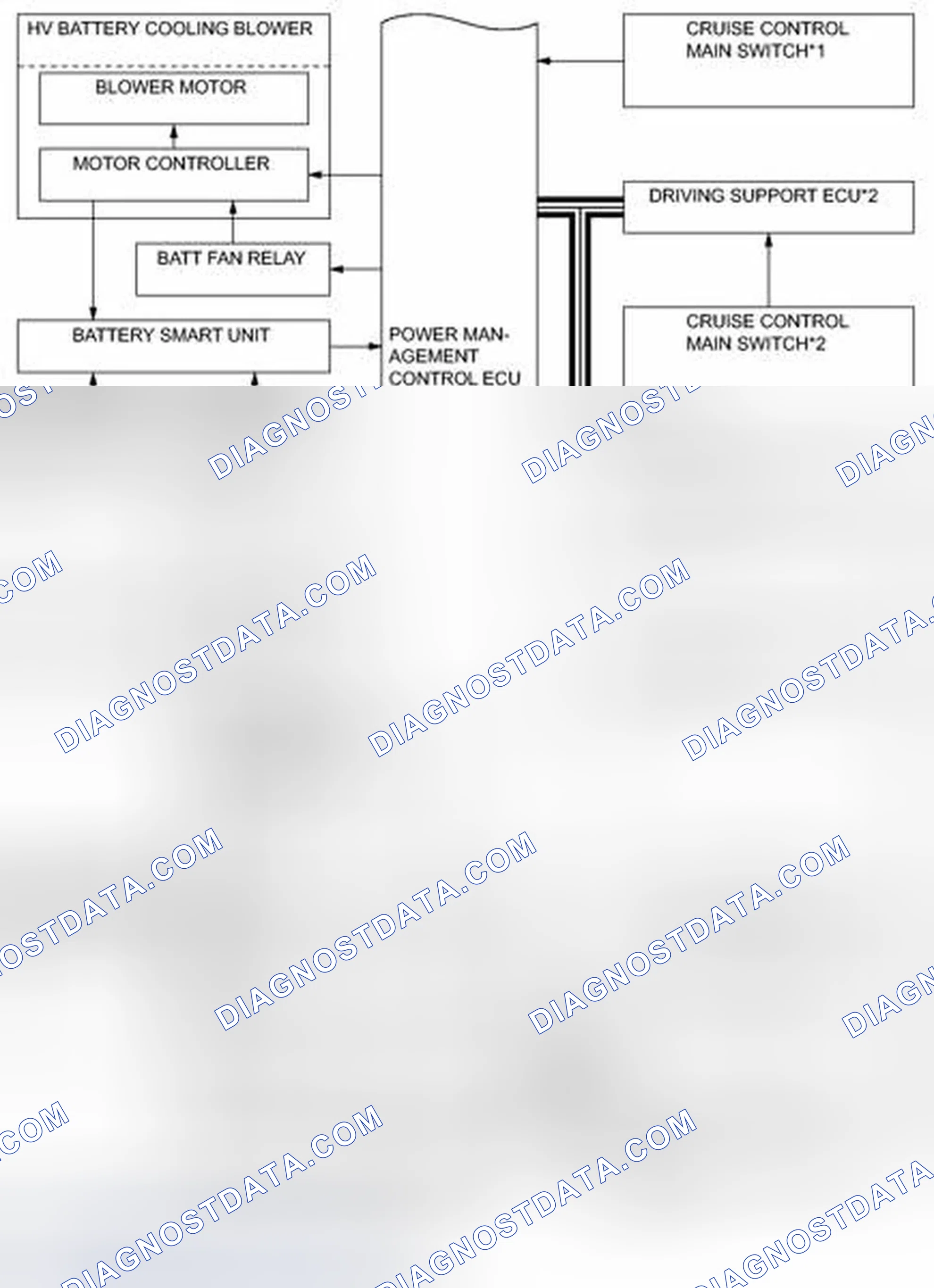 Scheme 224