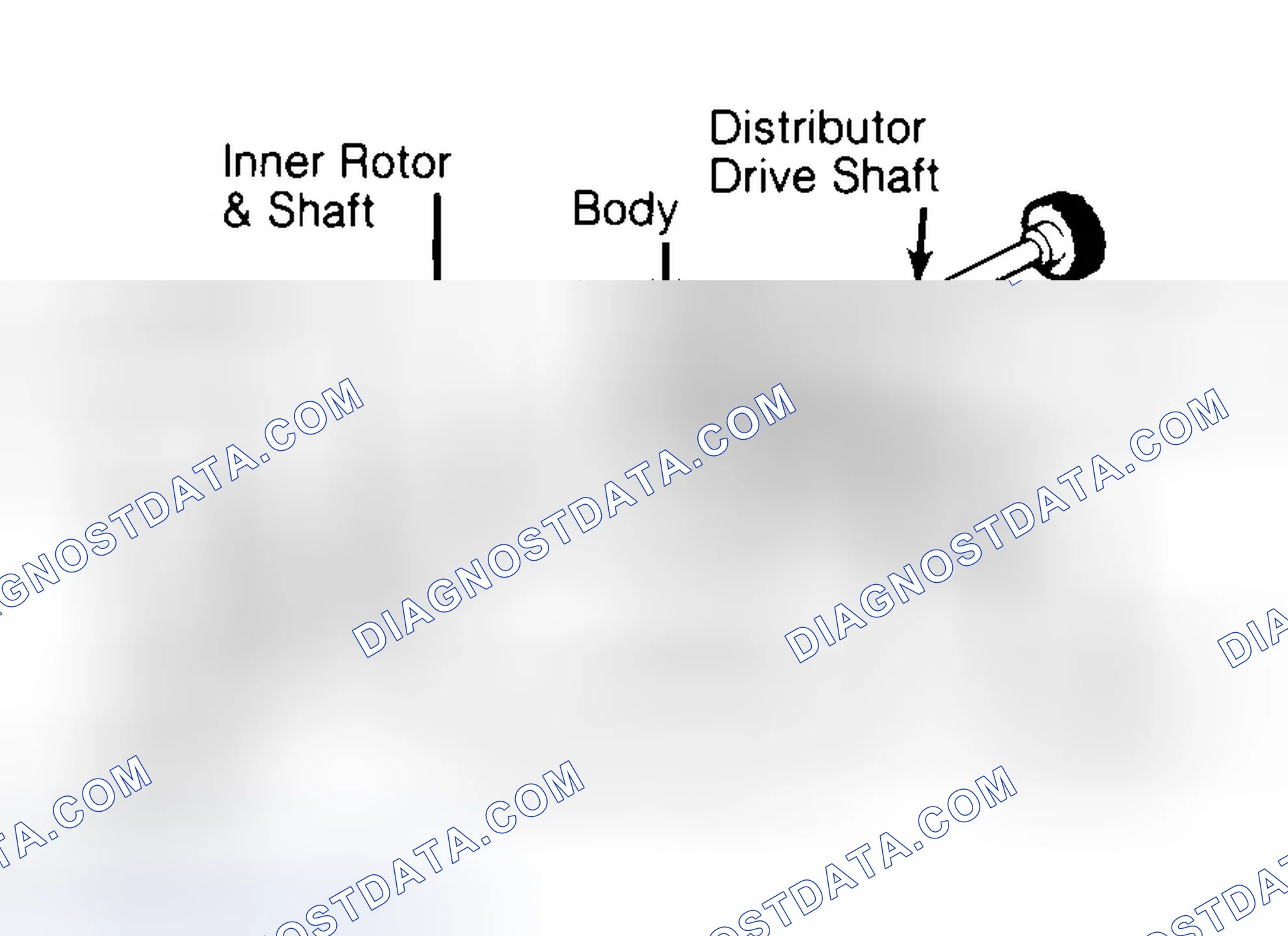 Scheme 32: Typical Rotor Type Oil Pump