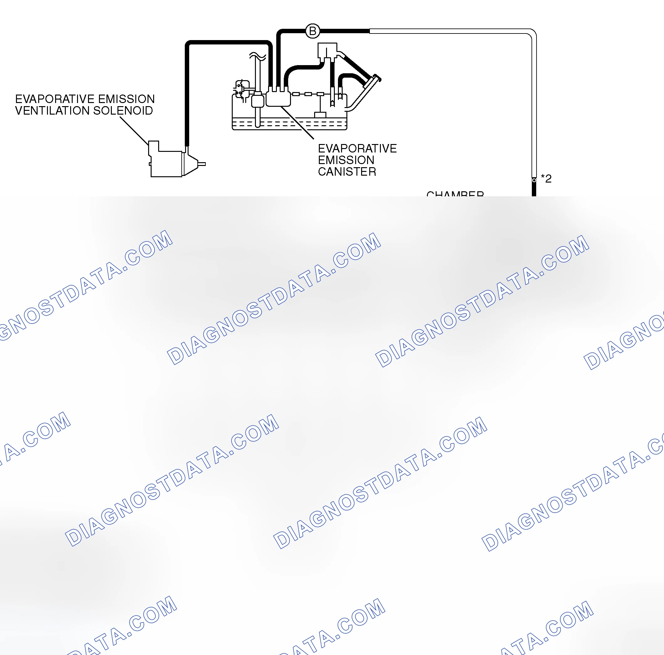 Scheme 28: < 3.8L ENGINE >