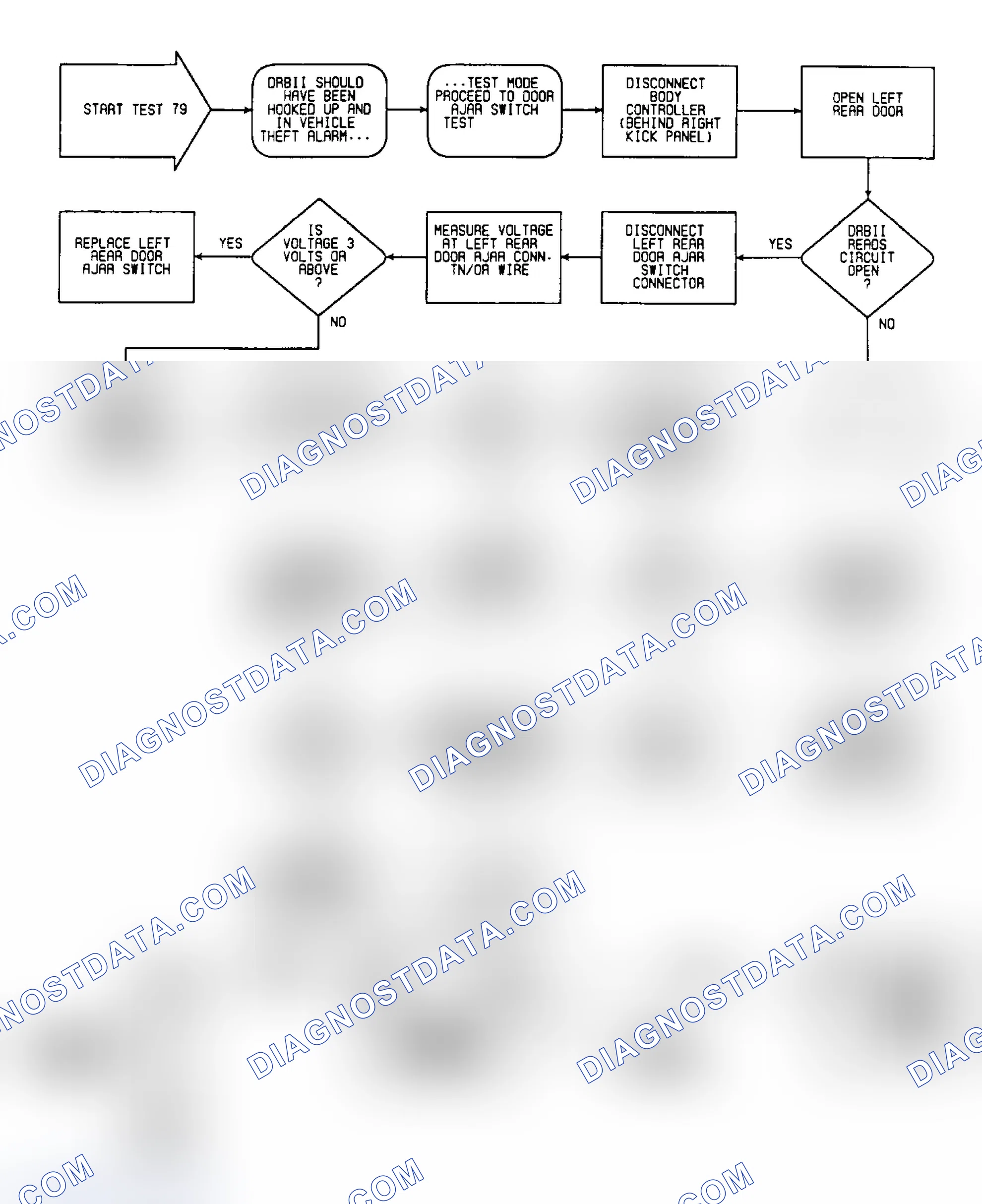 Scheme 286: Test 79: Circuit Diagram & Flow Chart