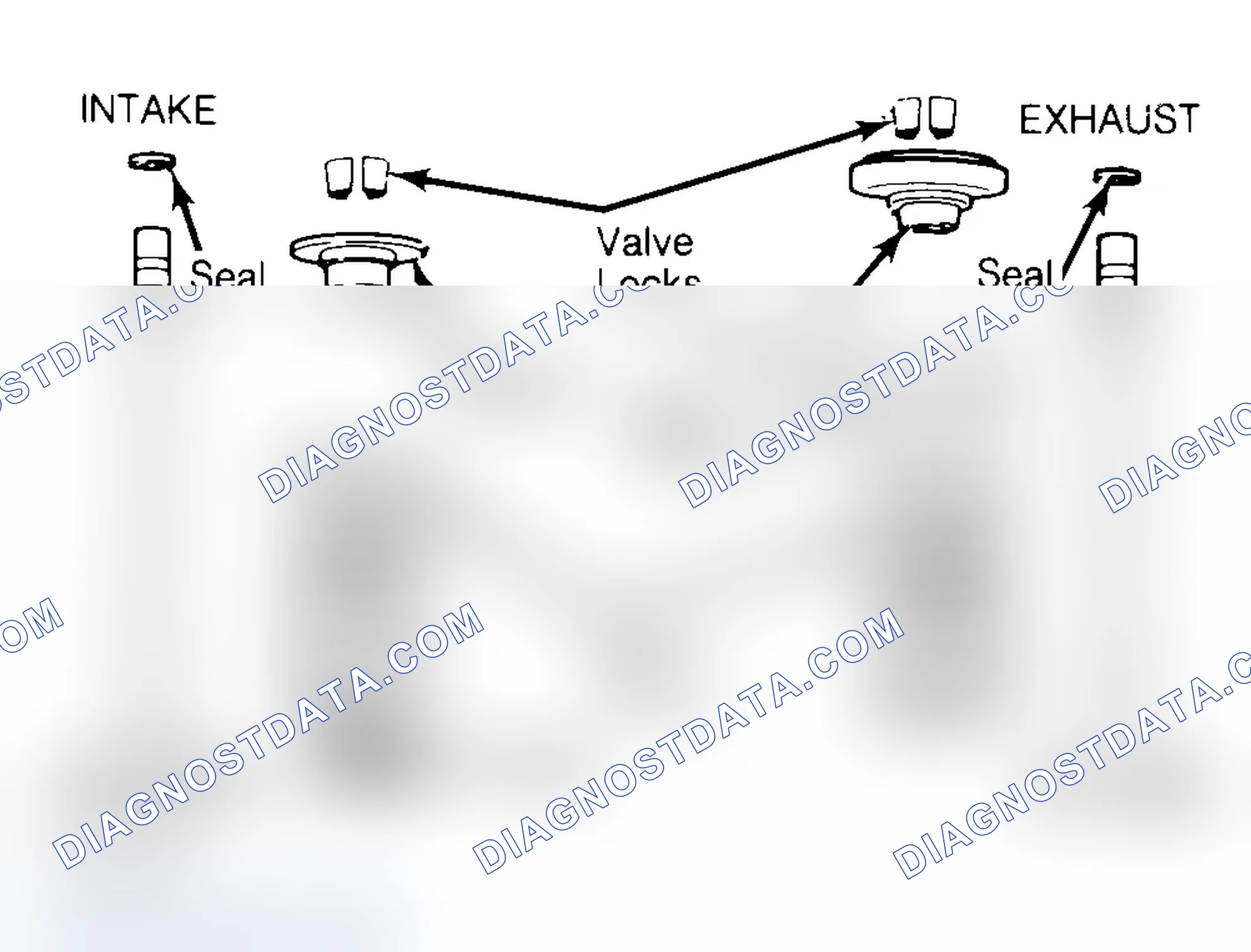 Scheme 4: Exploded View of Valve Assemblies