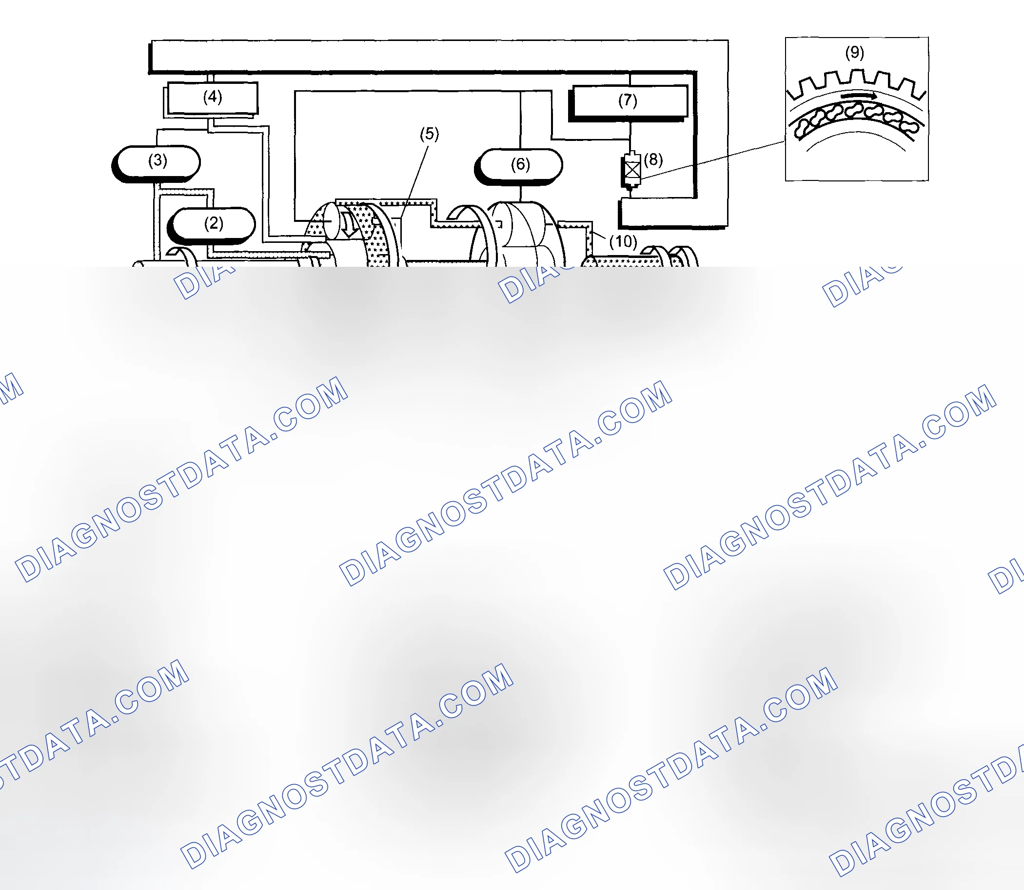 Scheme 32