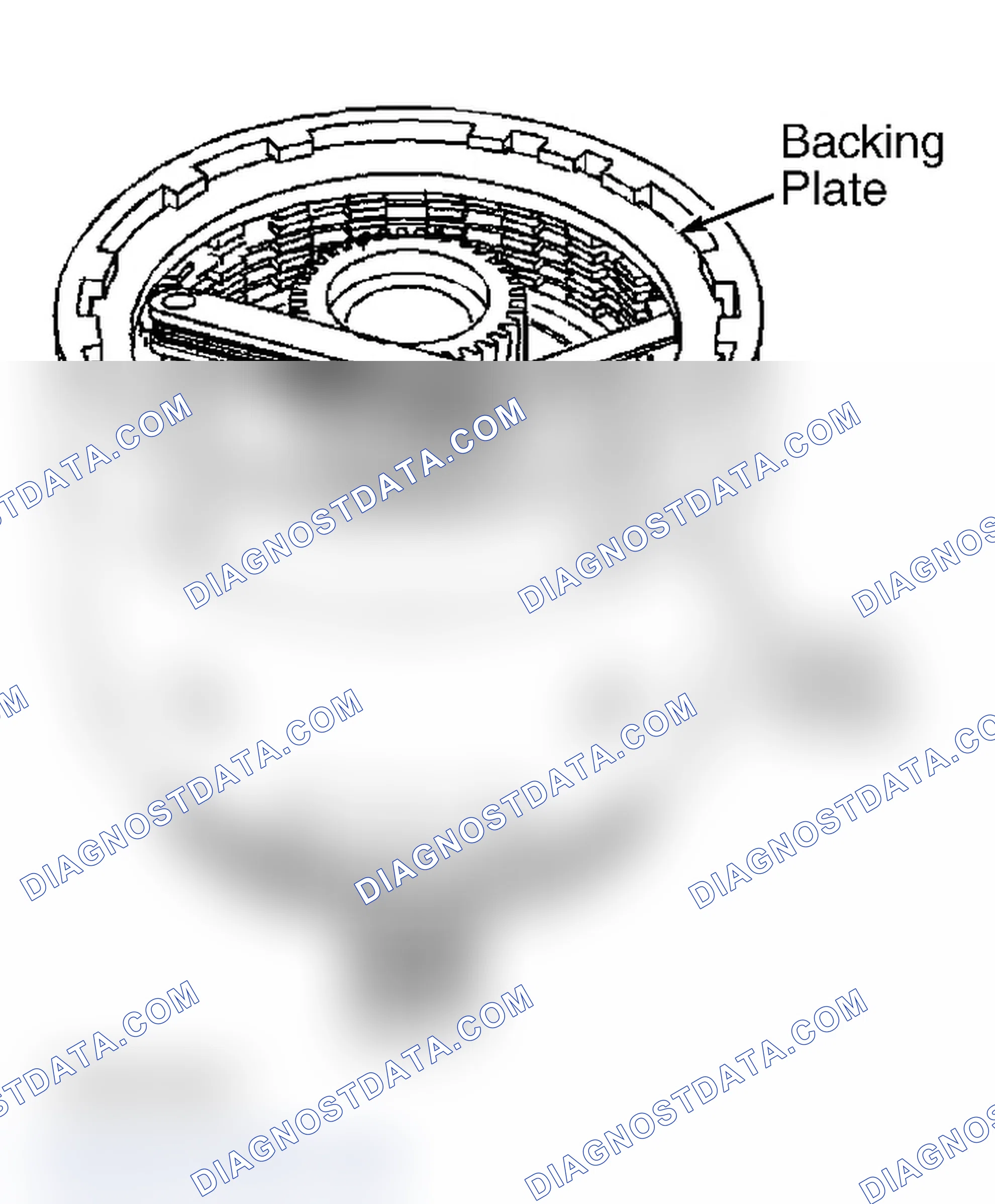 Scheme 122
