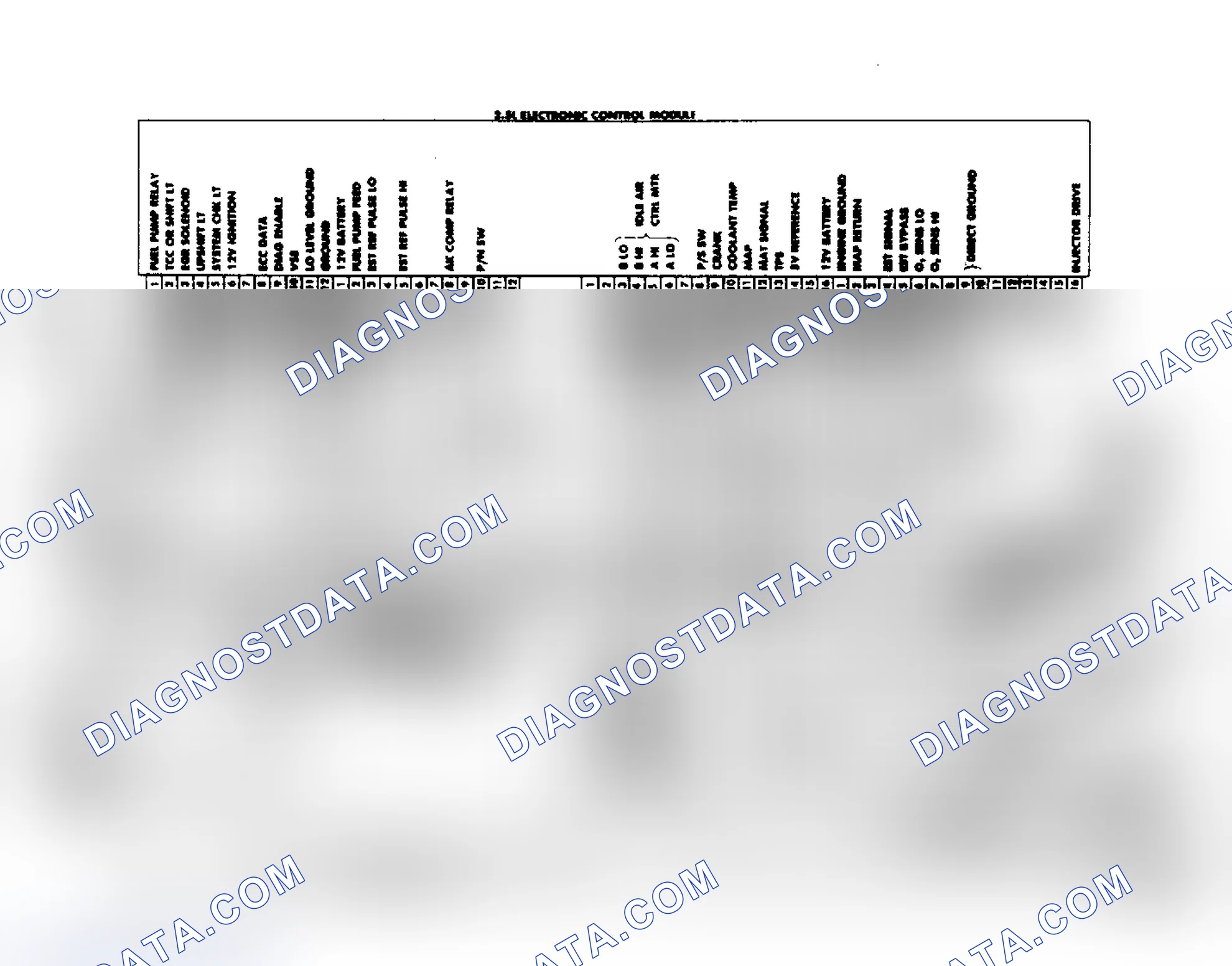Scheme 8: S-10 & S-15 2.5L Wiring Diagram