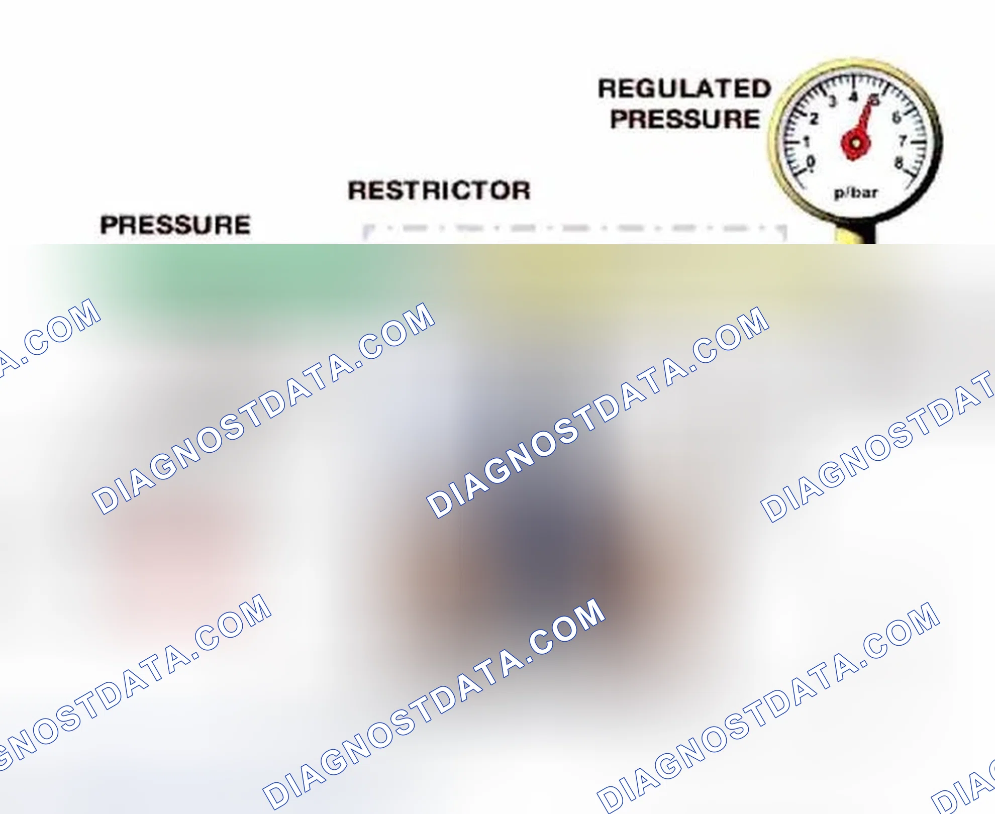 Scheme 453: Pressure Regulation