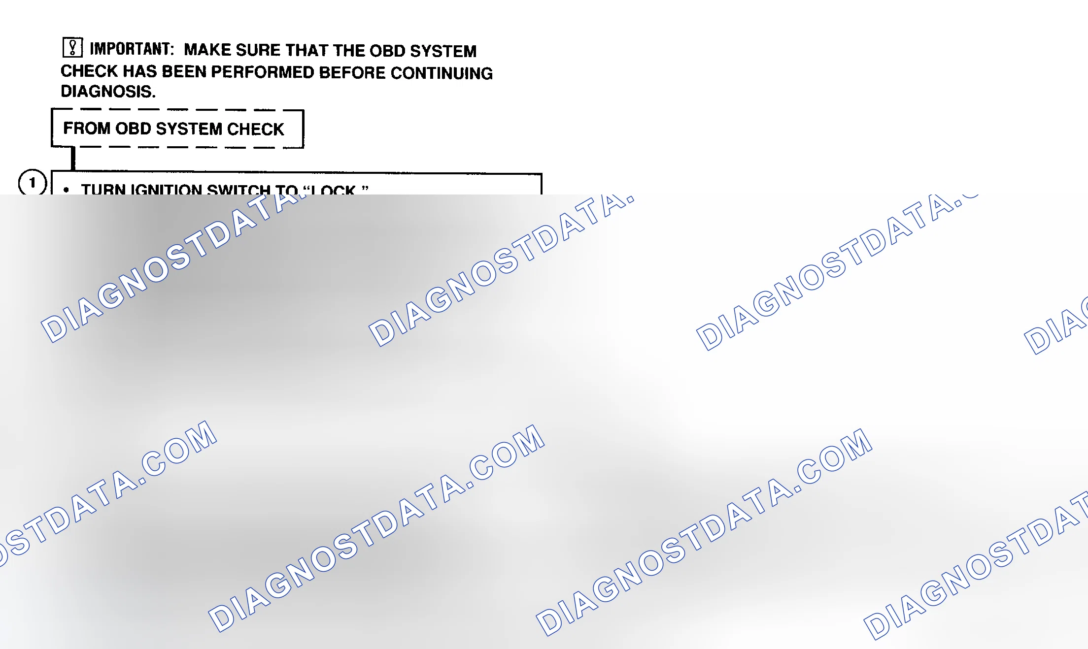 Scheme 86: CODE 43 - Flow Chart (Prizm LSi) No Crank Signal