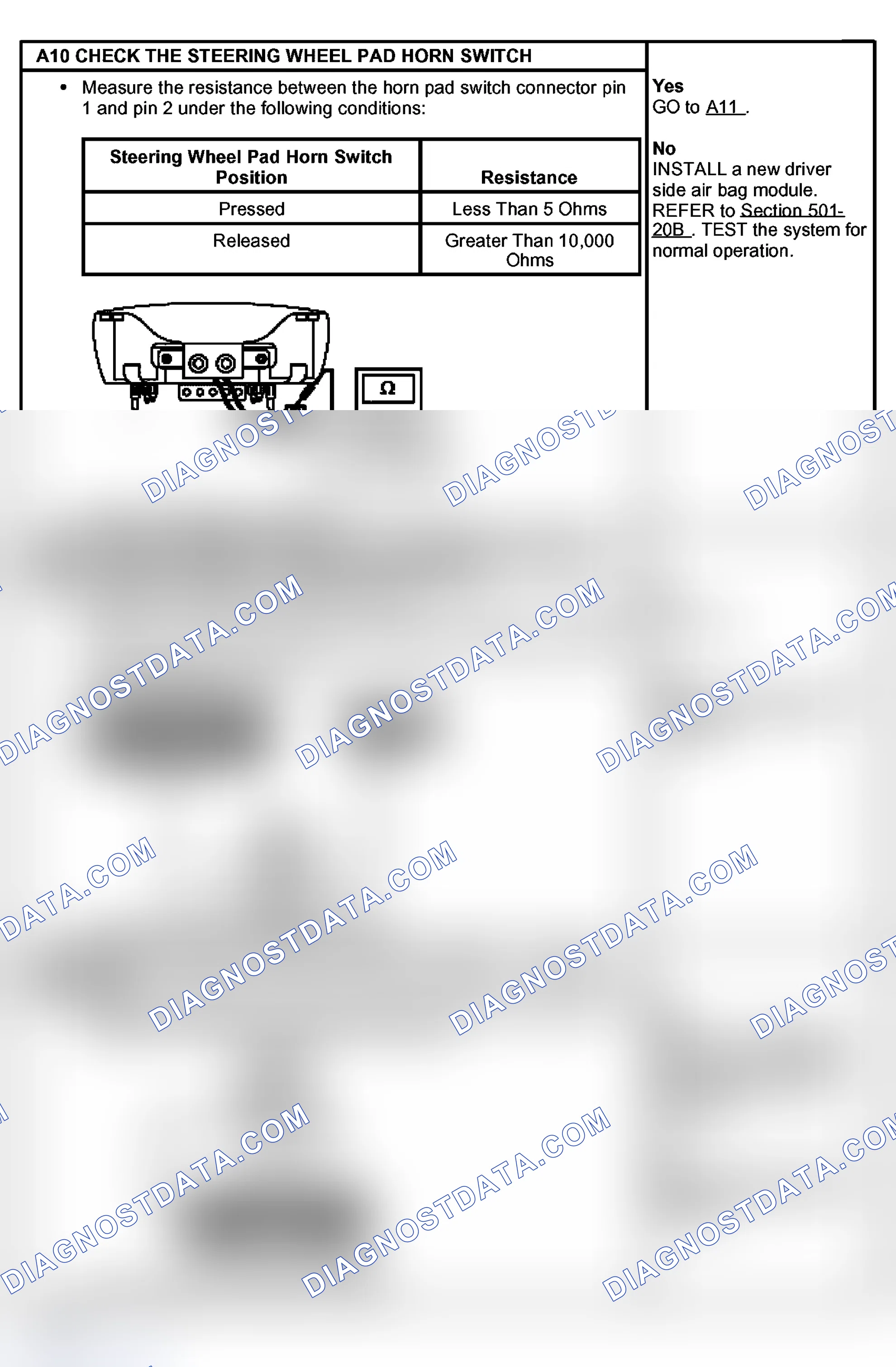 Scheme 8