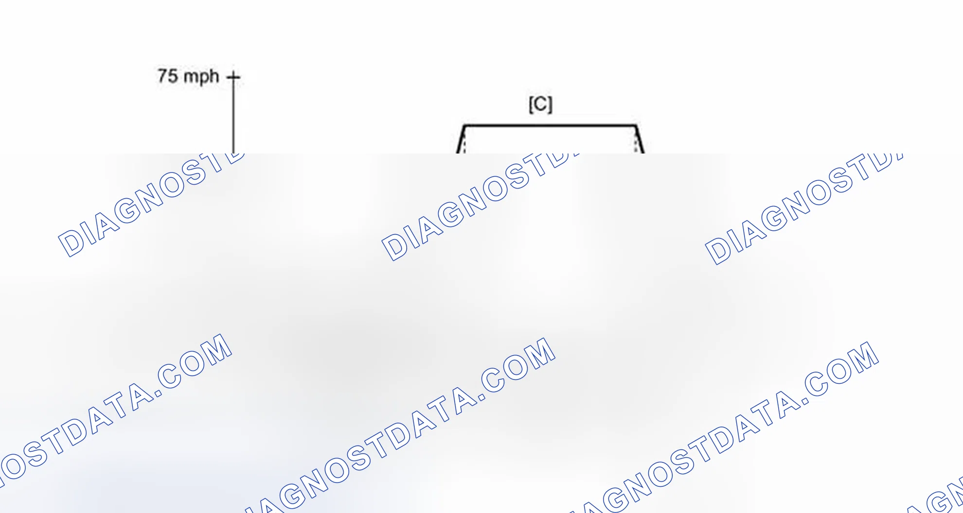 Scheme 251: CONFIRMATION DRIVING PATTERN
