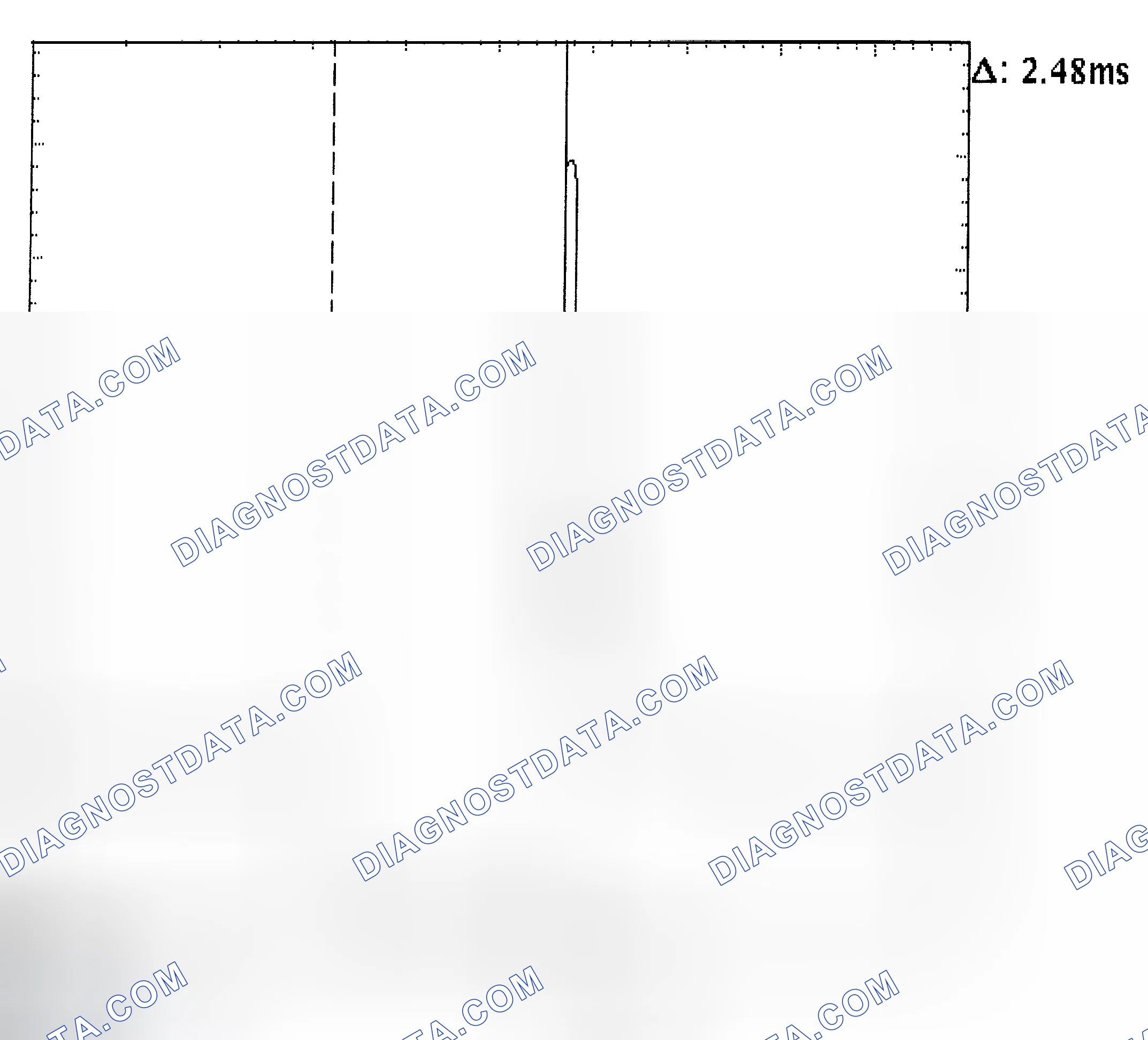 Scheme 24: Injector Bank - Known Good - Voltage Pattern