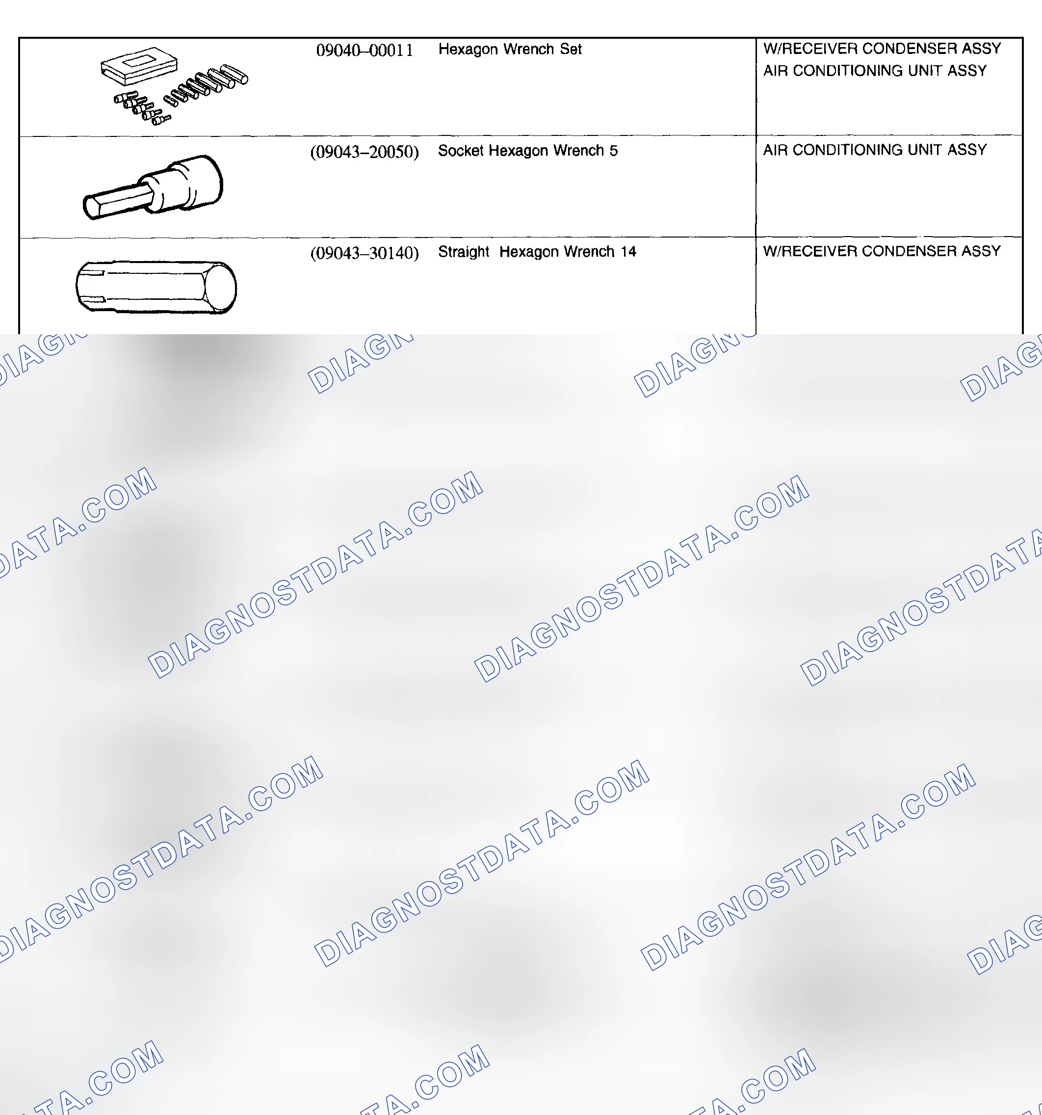 Scheme 61: Recommended Tools