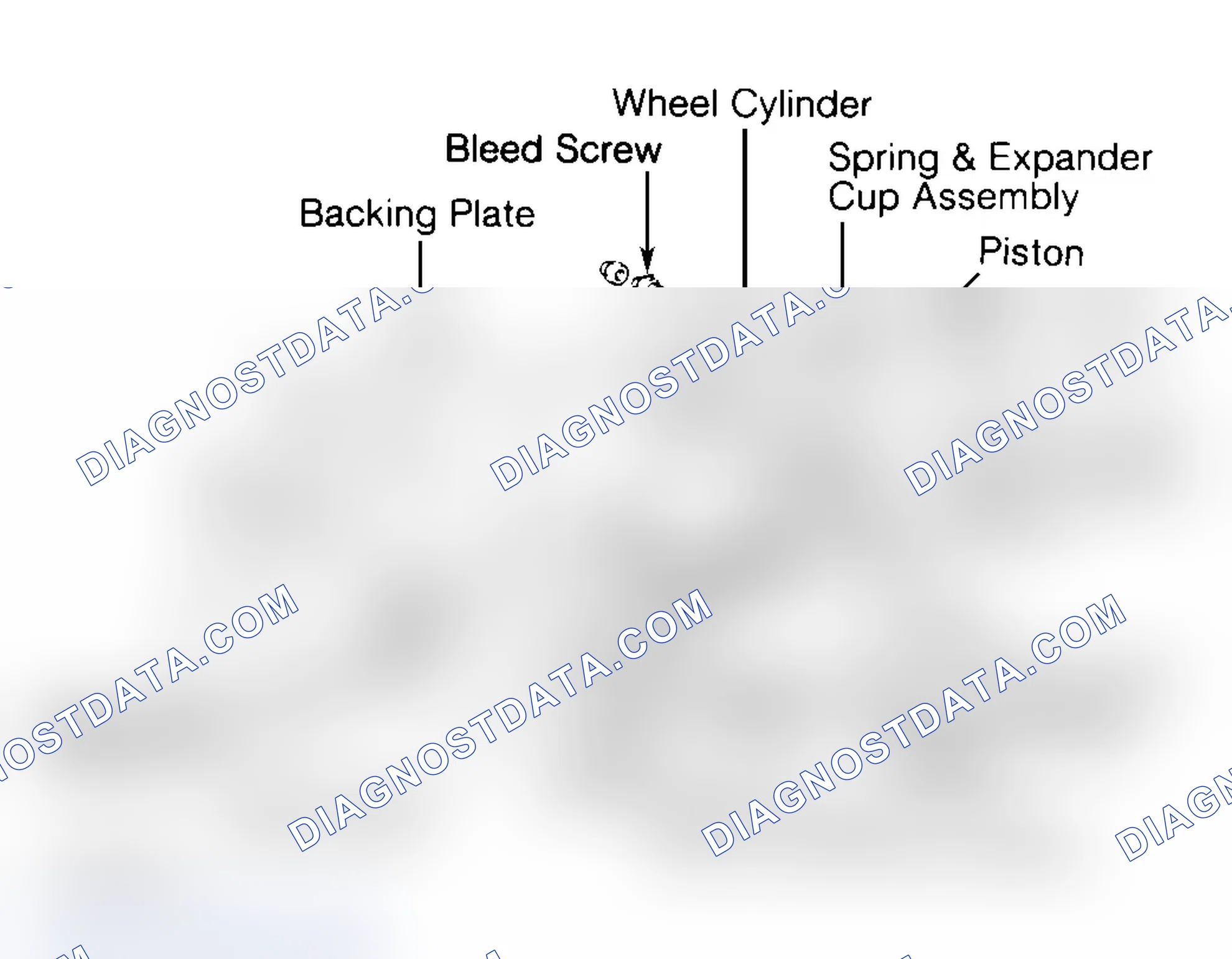 Scheme 6: Removal