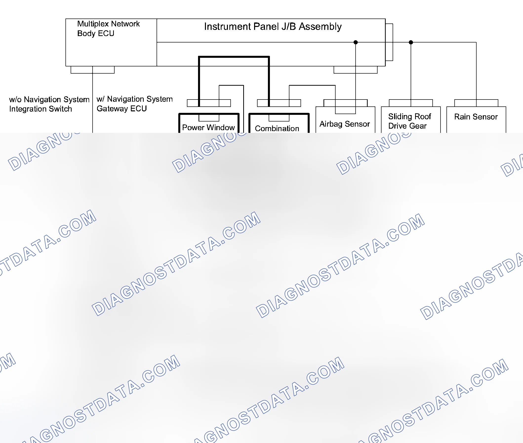 Scheme 46