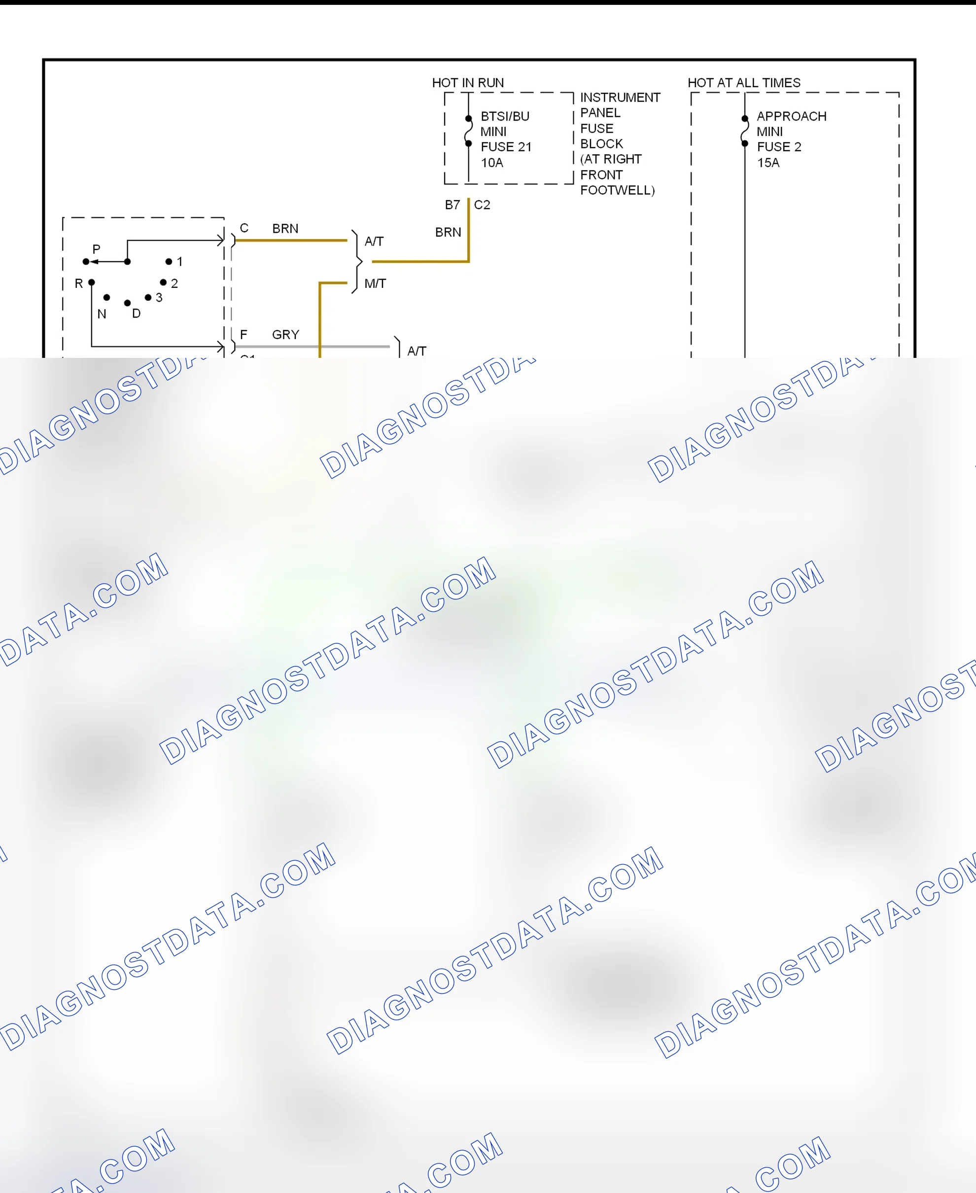Scheme 53: Back-Up Lights Wiring Diagram (Corvette)