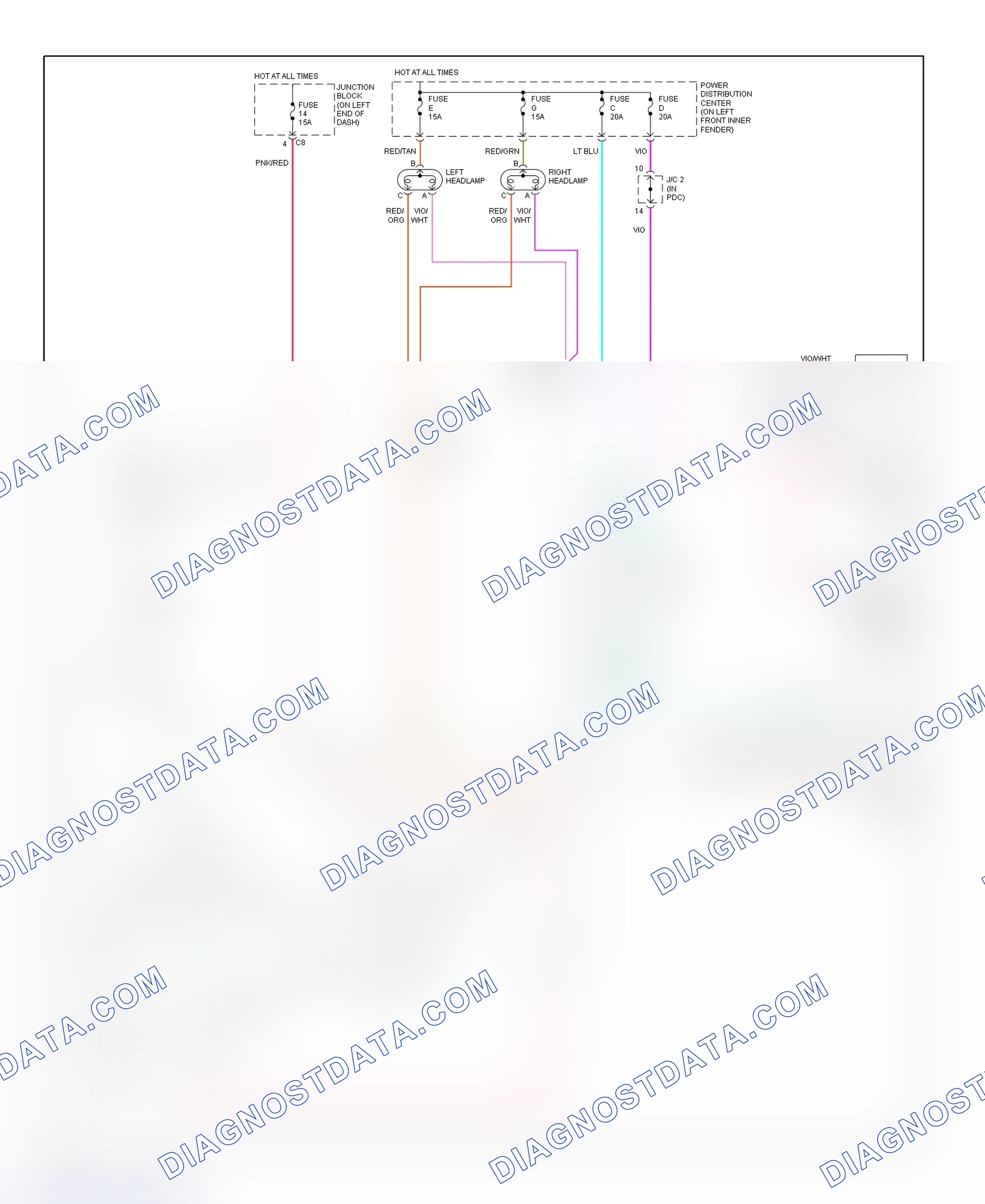 Scheme 7: Headlight System Wiring Diagram (Durango)